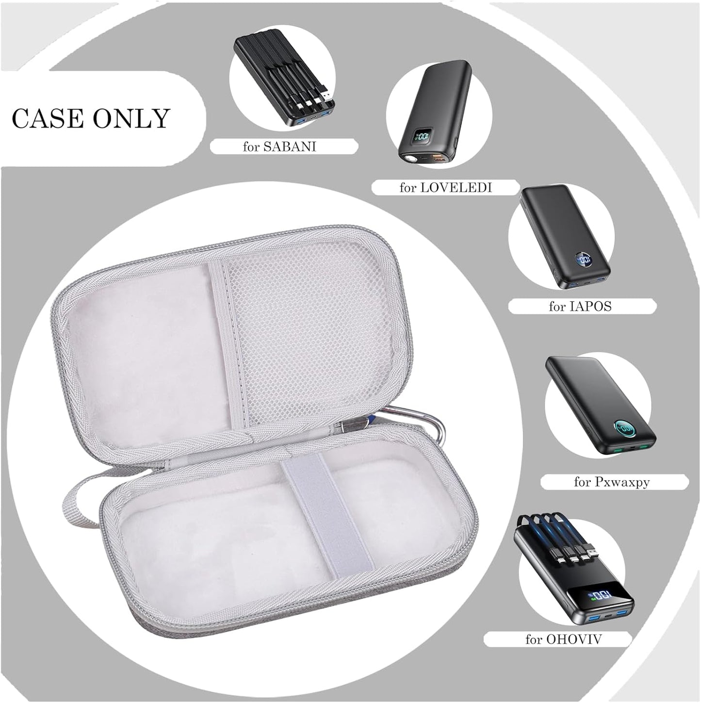 Hard Travel Case for SABANI for LOVELEDI for IAPOS for Pxwaxpy for OHOVIV for FOCHEW Portable Charger Power Bank, Storage Holder for Fast Charging Battery Protective Case (Grey)