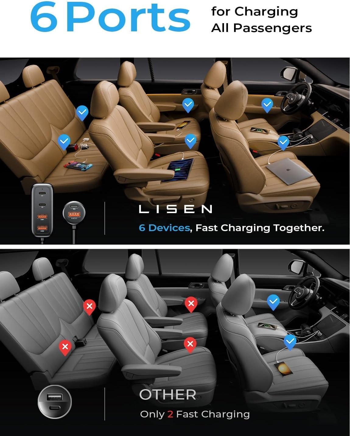 AINOPE 108W USB C Car Charger with 6 Fast Charging Ports, Road Trip Essentials Cigarette Lighter Car Travel Essentials for Long Trips Kids for iPhone 16 15 Pro Max 14 iPad S24 S25 Hire Tablet 17