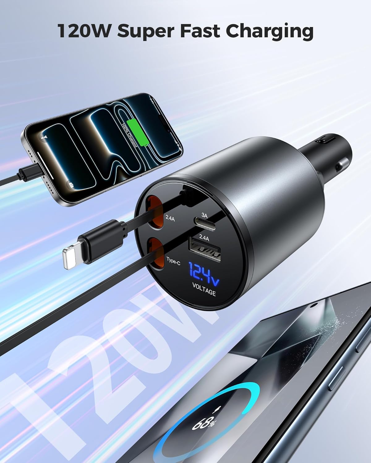 Retractable Car Charger, [2025 New] 4 in 1 Fast Car Phone Charger with Retractable Type C & L Cords, 120W USB Car Charging Adapter for iPhone 13 14 15 16 17Pro Max, Samsung Galaxy, Pixel