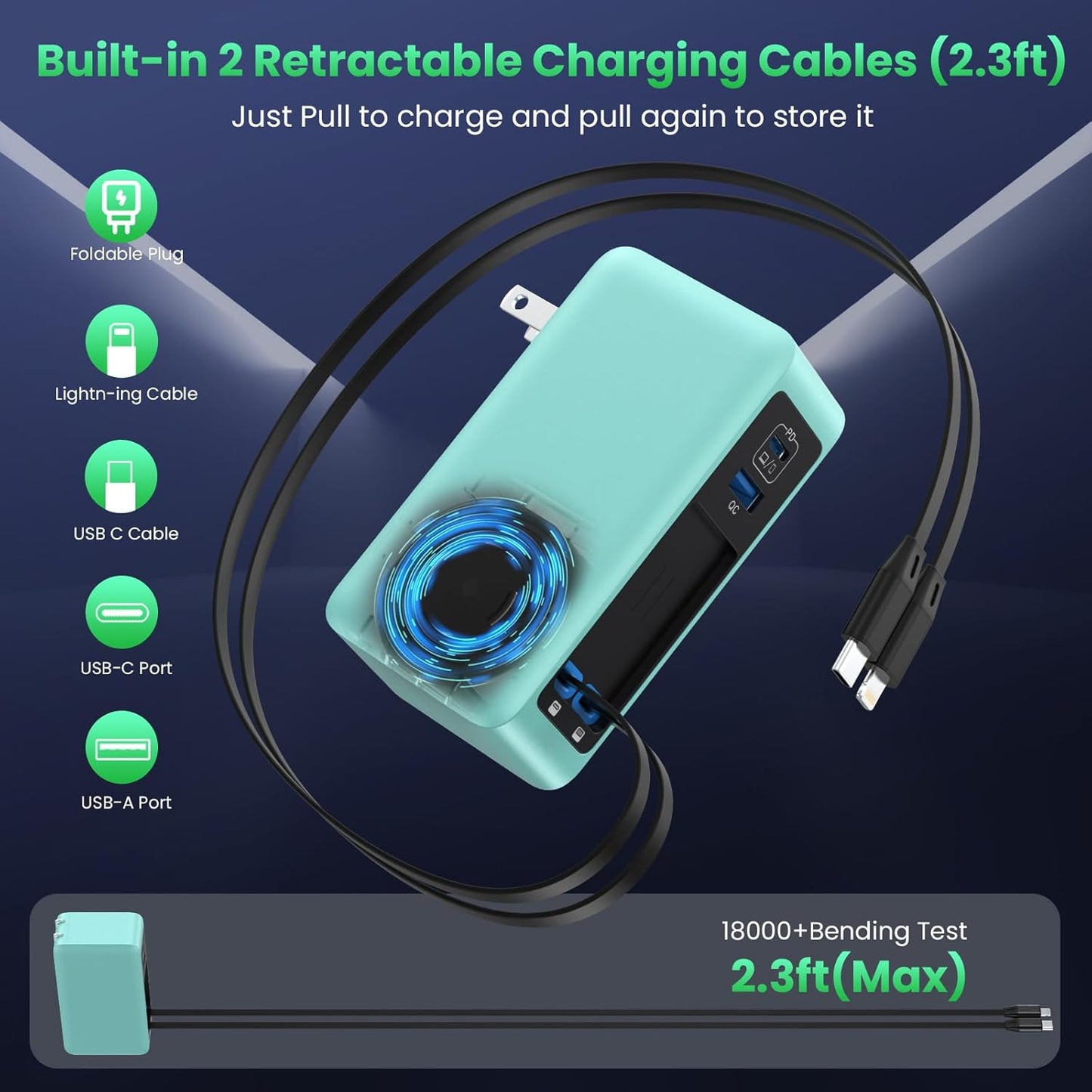 120W USB C Charger Block with 2 Built-in Retractable Cables,4-in-1 GaN IV Foldable Plug Wall Charger Fast Charging Station,PD 65W Laptop Adapter for MacBook/iPad,iPhone 17/16/15,Galaxy,Android-Green