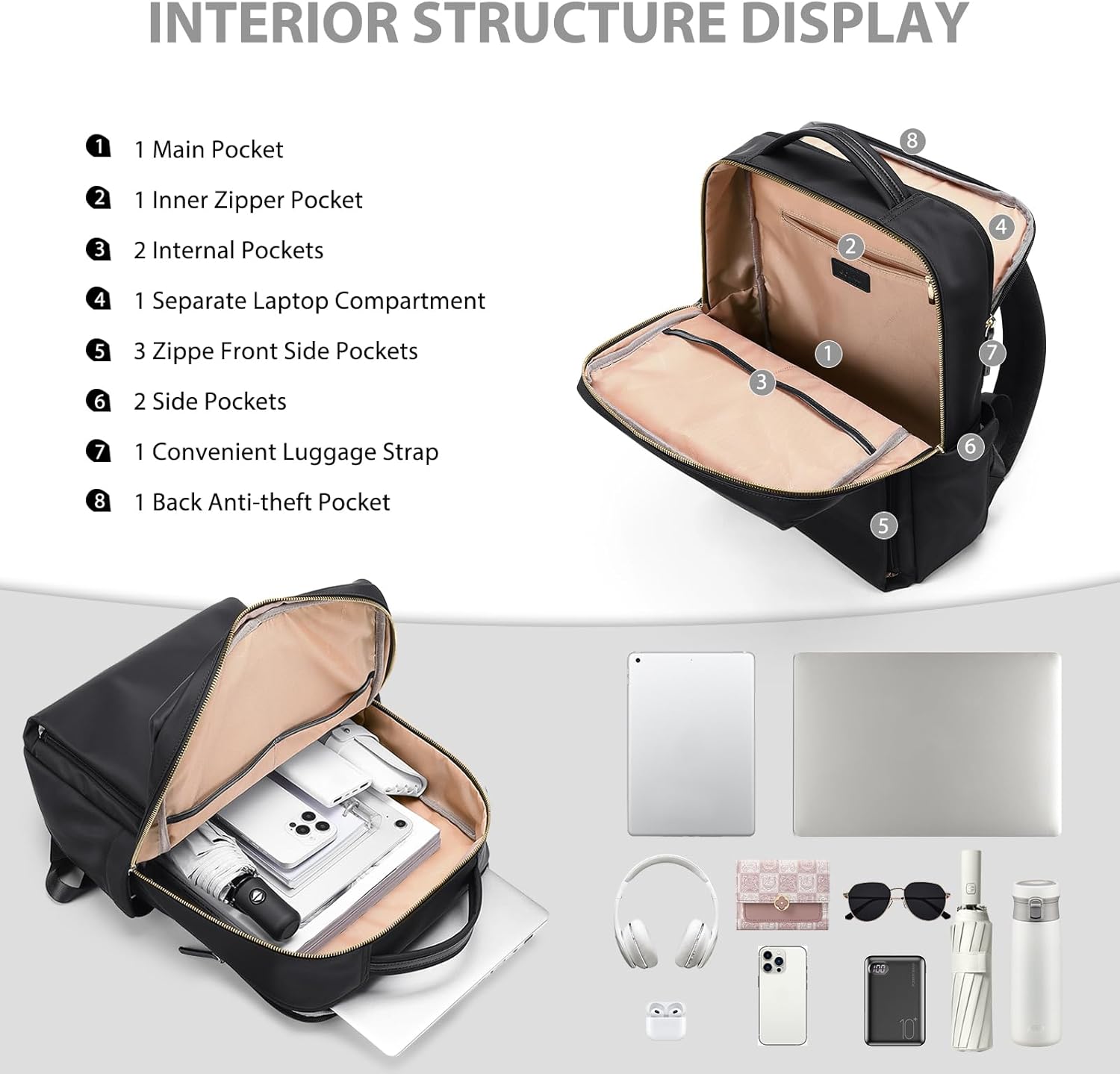 Laptop Backpack for Women, Work Business Traval Computer Backpacks with Laptop Compartment
