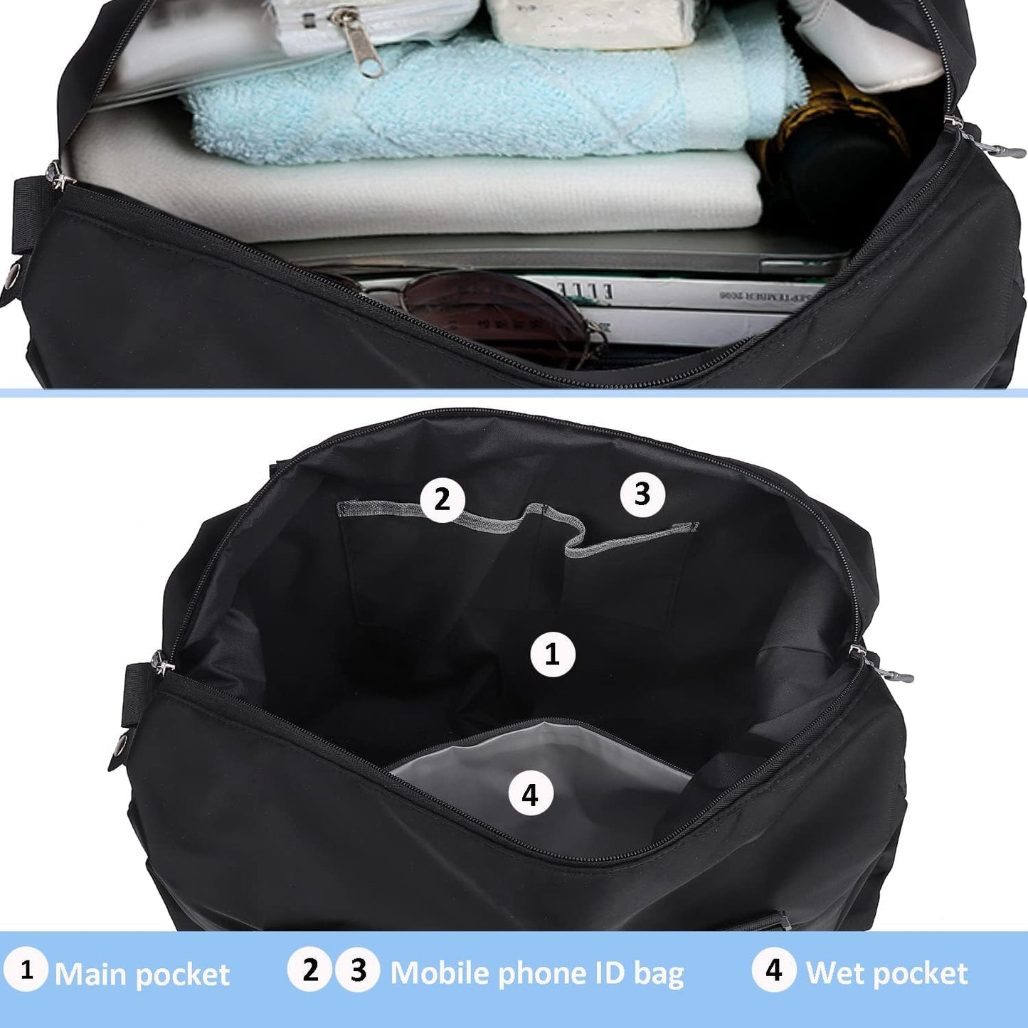Travel Duffle Bag, Waterproof Sport Tote Gym Bag for Women Men, Overnight Weekender Carry On Bag with Wet Pocket