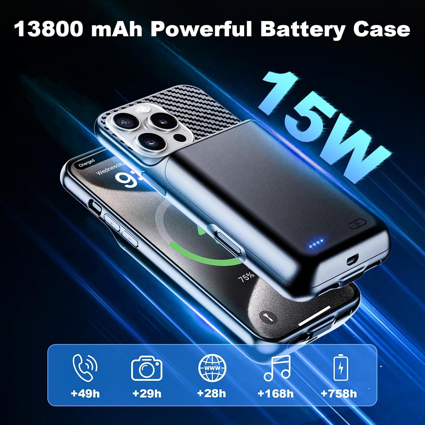 Battery Case for iPhone 15 Pro Max (6.7 inch), 2025 Upgraded High Capacity 13800mAh Battery Pack Rechargeable Charger External Charging Case with Tempered Glass Screen Protector Black