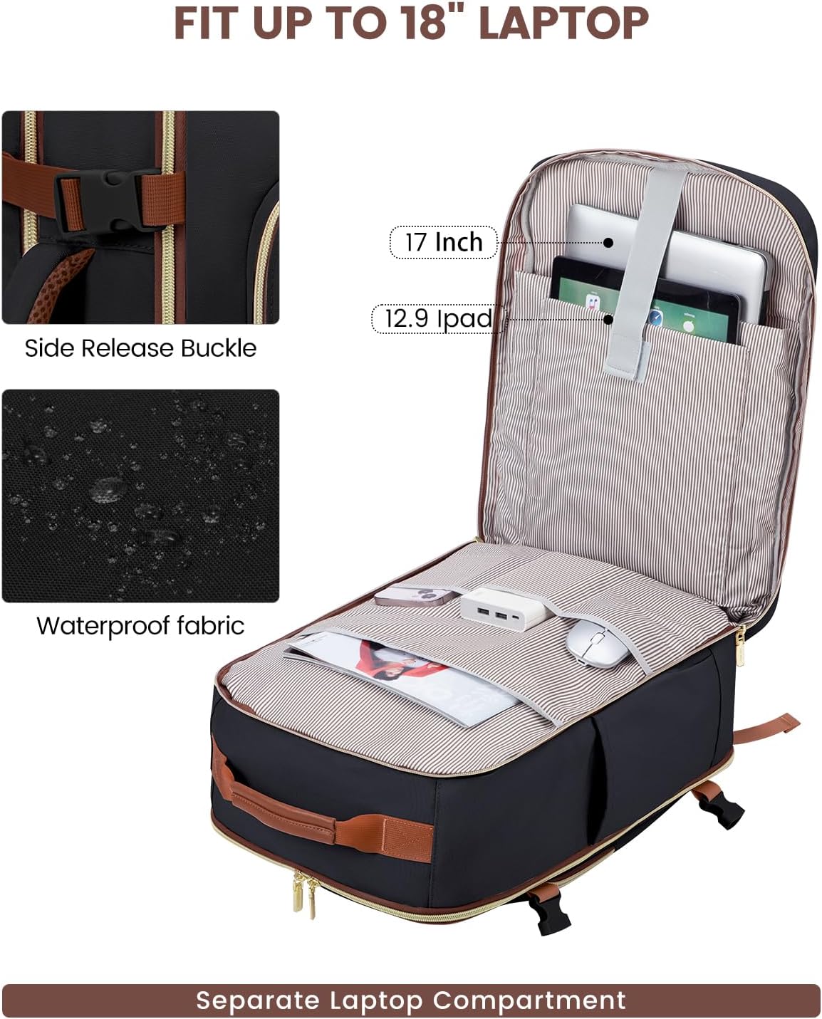 LOVEVOOK 56L Travel Backpack for Women & Men, Airline Approved Carry On Luggage with 3 Packing