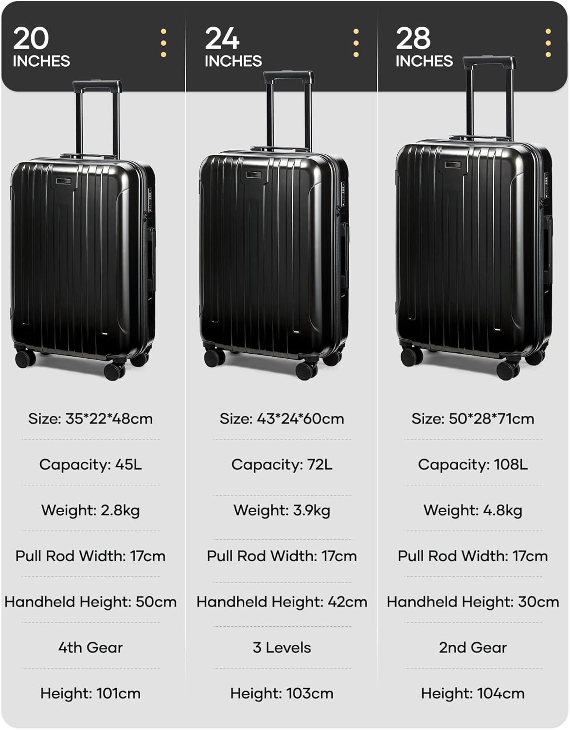 Vacuum Travel Luggage Sets 3 Piece,Air Vacuum Seal Suitcase With pump,Spinner Wheel, Hardside Suitcase Set with TSA Lock, Waterproof Travel Luggage for Men and Women with Vacuum System, Black