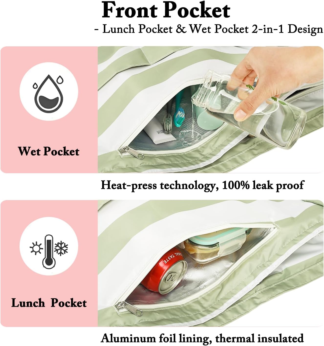Large Beach Bag for Women, Waterproof Travel Tote Bag with Lunch/Wet Pocket for Weekender, Sandproof, Zipper Closure