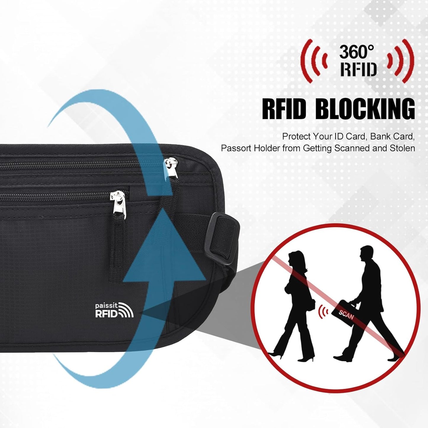 Small Unisex Money Belt For Men and Women, Slim Passport Holder RFID Blocking Travel Essentials Pouch with Adjustable Strap Small Waist Pouch for Workout Running Travelling Hiking, Black & 8 Sleeves