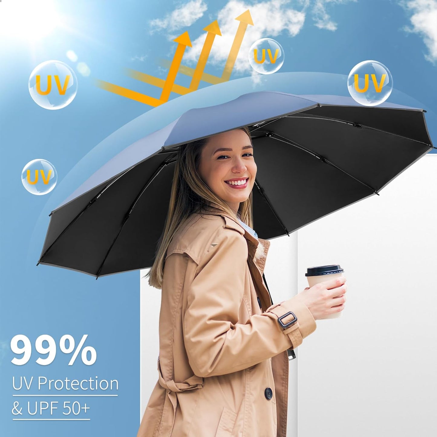 Seniny Windproof Travel Umbrella, Automatic Umbrellas for Rain, Portable & Compact Umbrellas for
