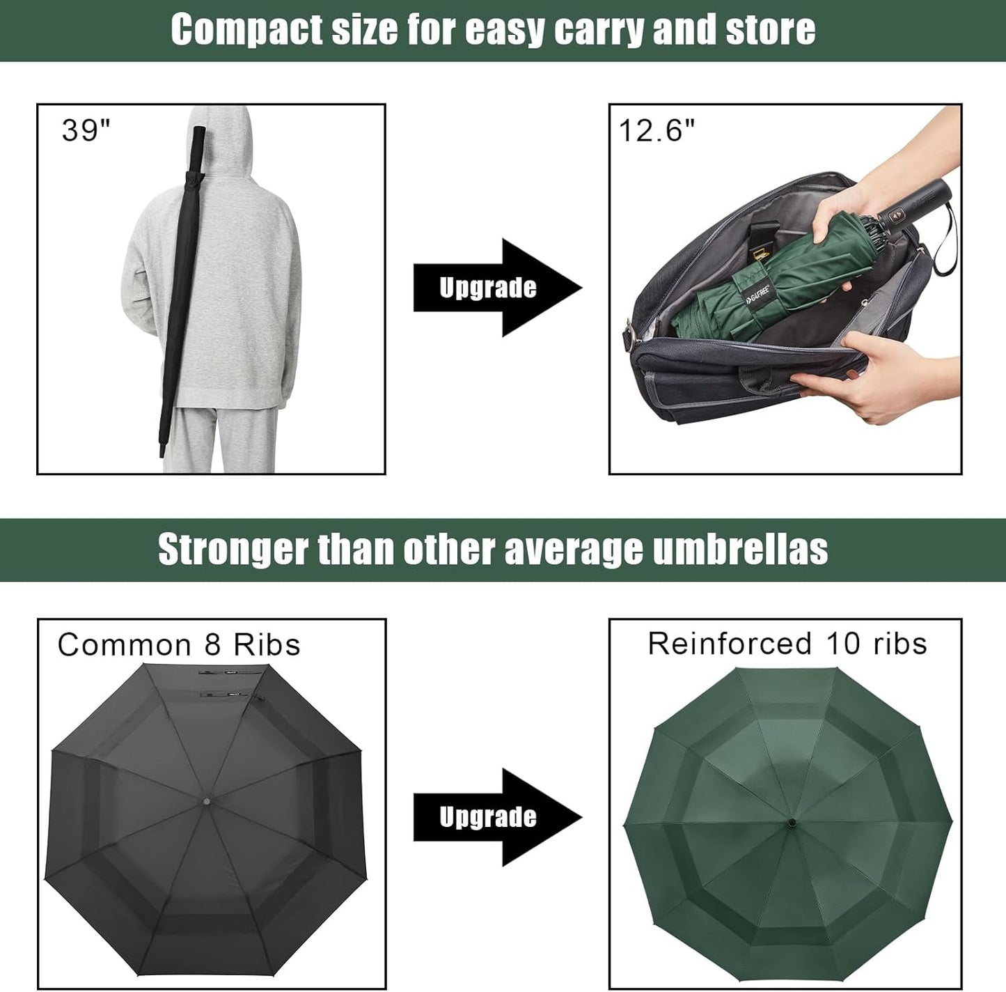 G4Free 42/46/54/62 Inch Large Golf Umbrella Compact Reverse Travel Umbrella 10 Ribs Windproof for Rain Double Canopy Automatic Open Close