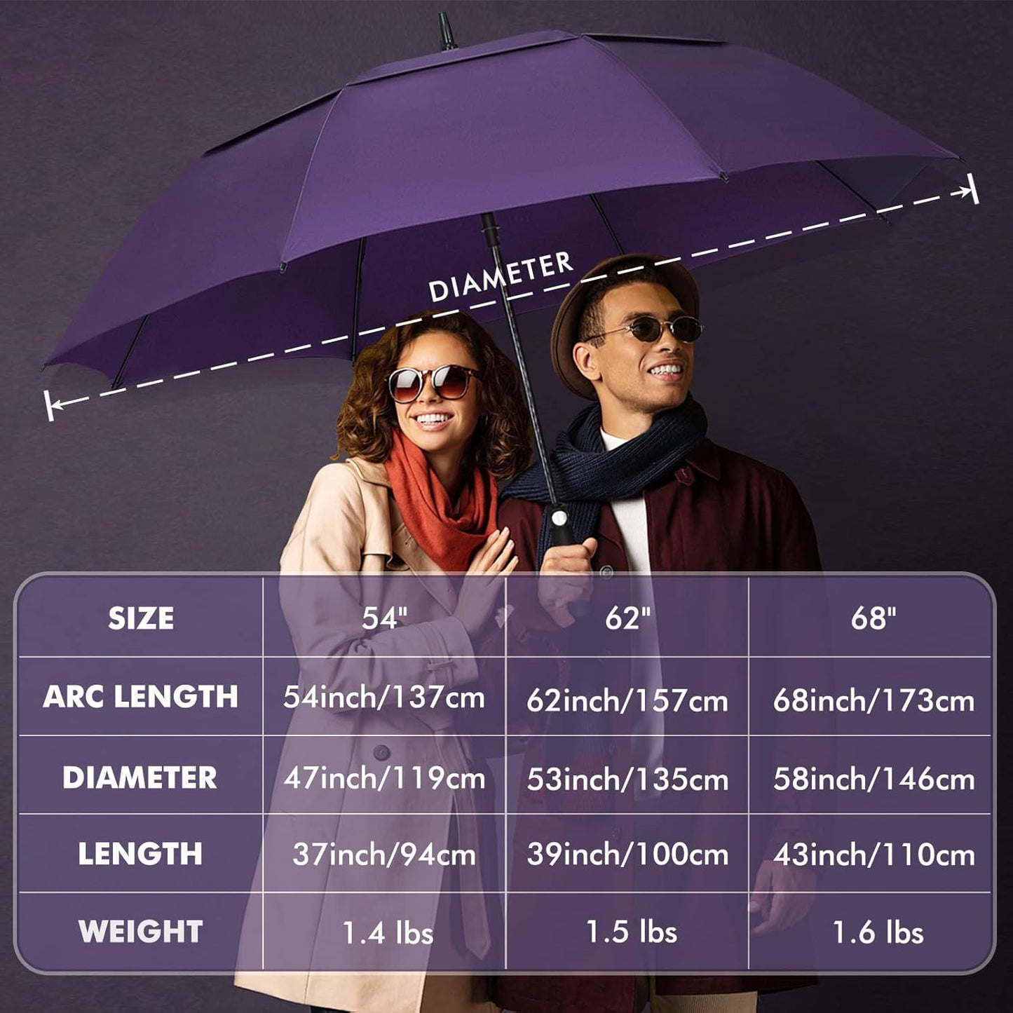 NINEMAX Golf Umbrella 51/54/62/68 Inch Automatic Open, Large Double Canopy Vented Oversize Stick Umbrellas Extra Large Windproof Waterproof for Rain