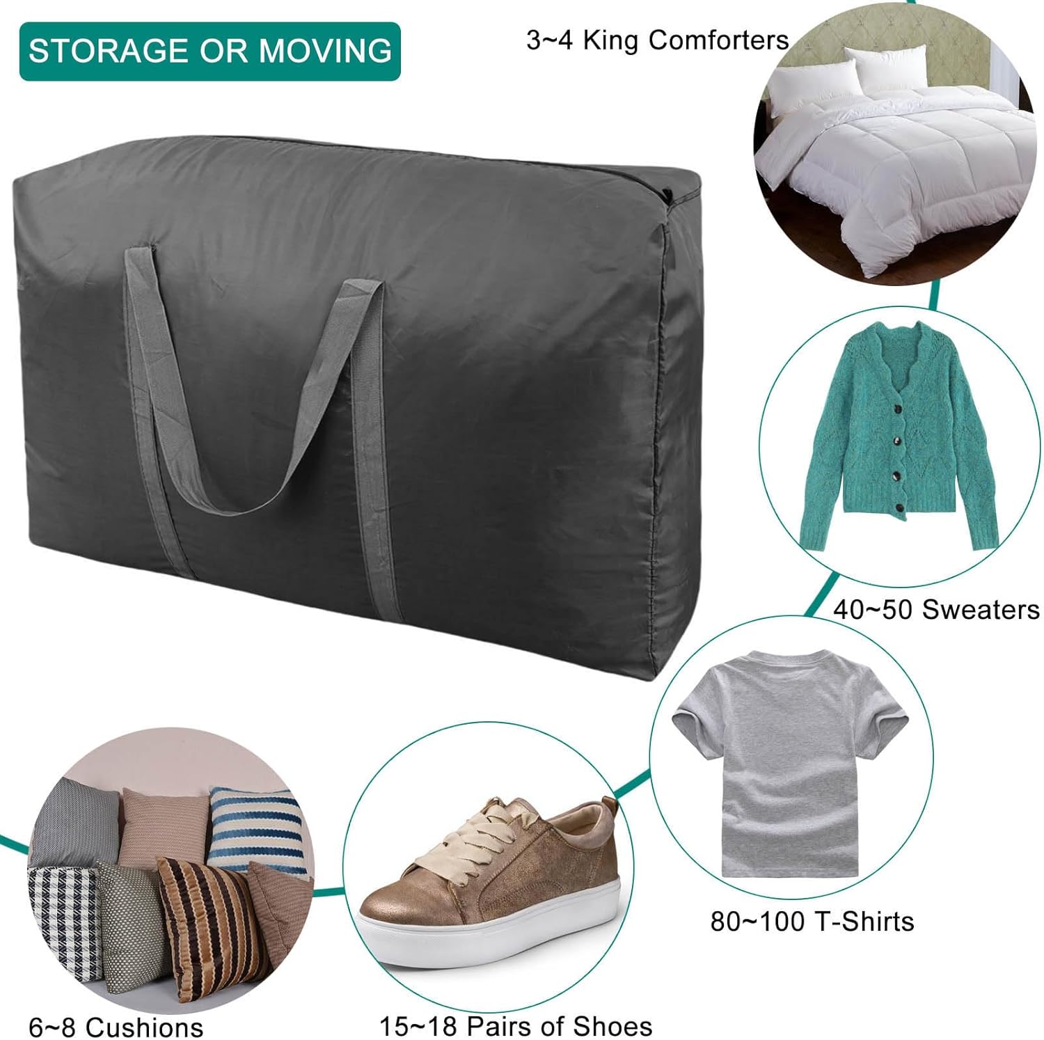 100L Extra Large Storage Bags, Big Moving Bags with Strong Zippers & Carrying Handles, Packing Bags
