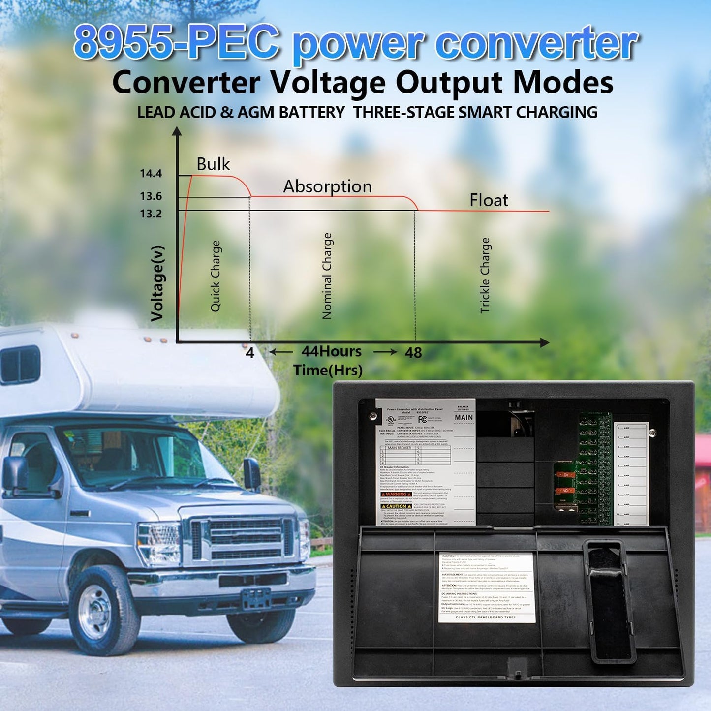 WF 8955-AD 55 Amp RV Power Converter, Power Center/Battery Chargers for rv,Camper, Trailer,rv Converter Charger,120V to 12V Camper Power Converter 55 amp