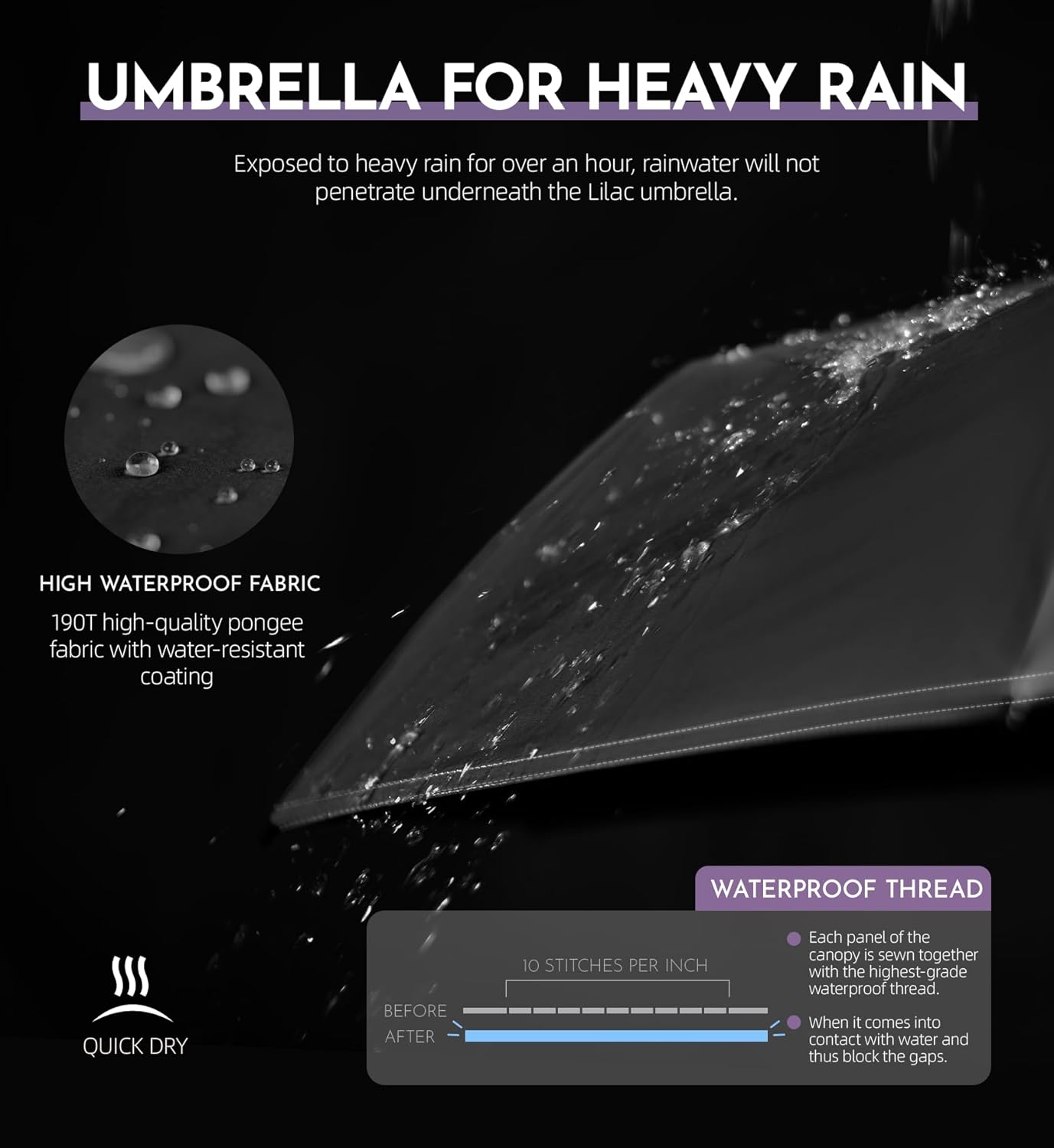 Windproof Travel Mini Umbrella - Manual Open Close with No Rebound for Seniors & Kids, Small Compact and Portable for Rain, Reflective Design for Night Safety Men & Women