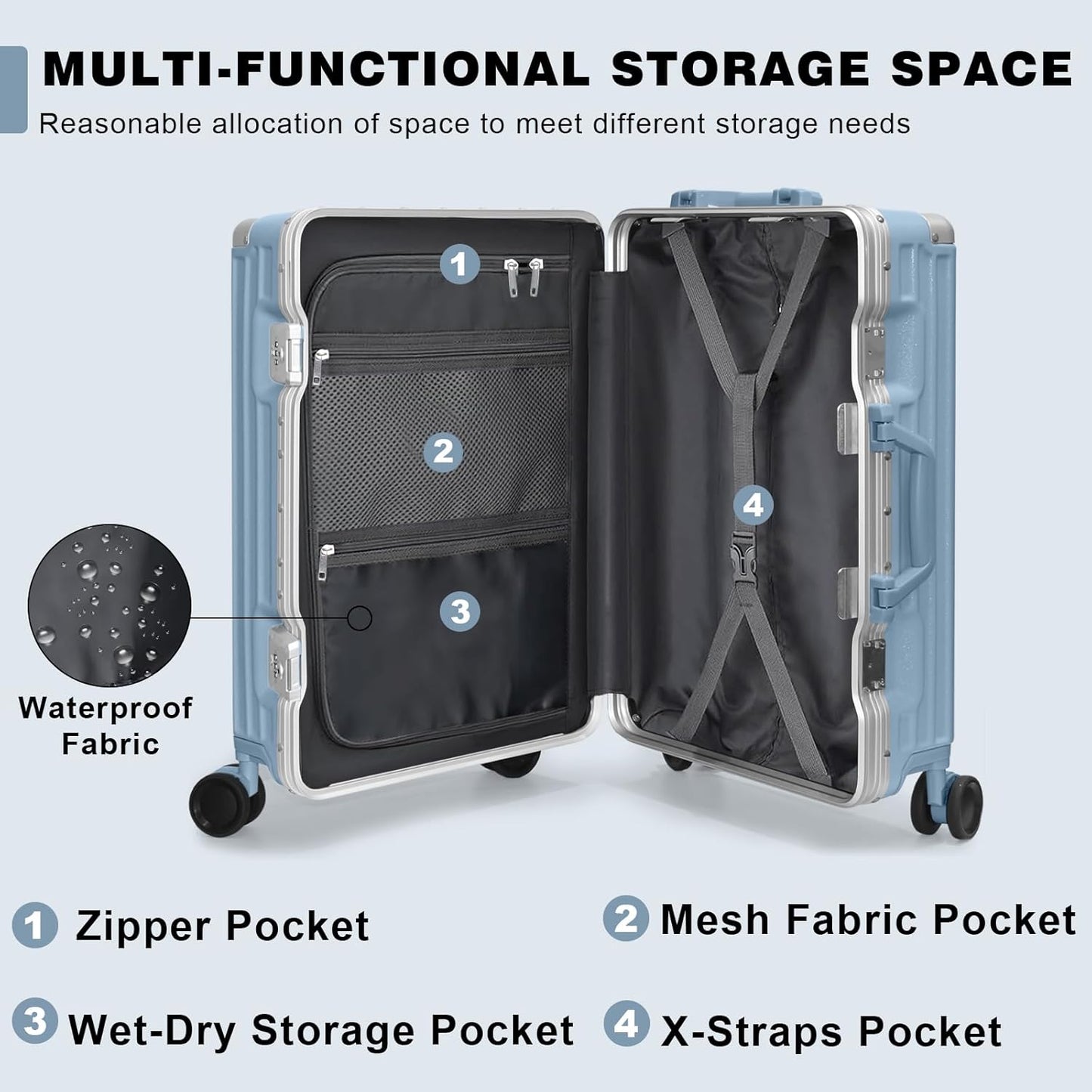 AnyZip Luggage Sets 2 Piece Aluminum Frame Carry On and Checked Suitcase PC ABS Hard Shell TSA Lock