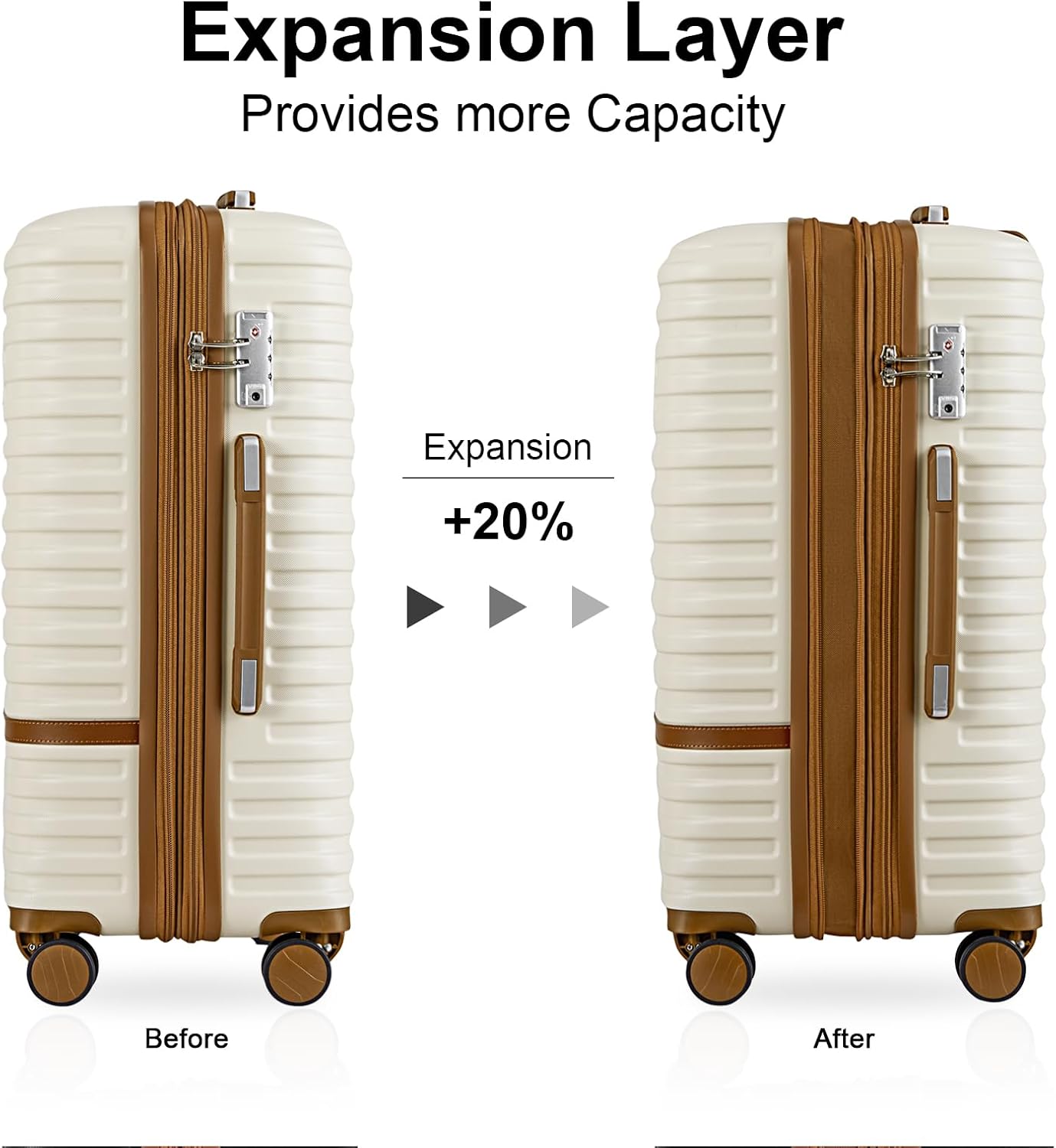 Joyway Carry On Luggage 20 Inch Expandable Suitcase with Spinner Wheel, 4 Piece Hard Shell Luggage Set with TSA Lock(White brown)
