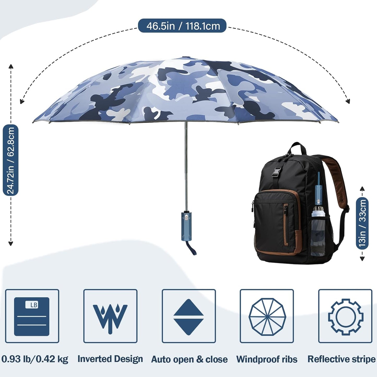 Large Windproof Travel Umbrella, Portable Reverse Folding Rain Umbrella for Car,Women and Men, Durable, Compact Inverted Design with Camouflage Canopy, Fits Backpack, 41.5/13 Inch, Automatic