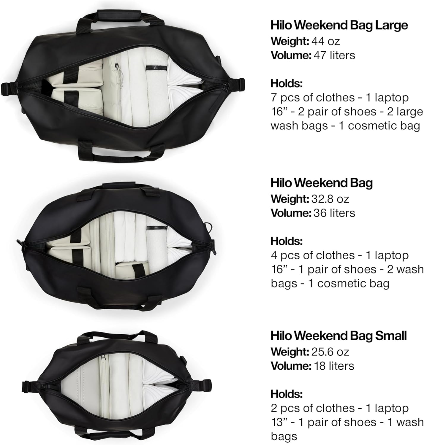 RAINS Hilo Weekend Bag Large - Black Waterproof Travel Duffel for Men and Women - Duffle with Coated Zip, Compression Straps, Adjustable Strap