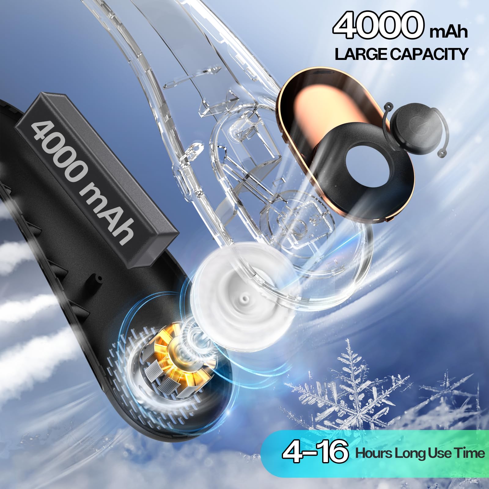 KIDEE Neck Fan, Portable Bladeless Neck Fans, Upgrade 360° Airflow, Super Quiet, 3 Speeds, 4000mAh