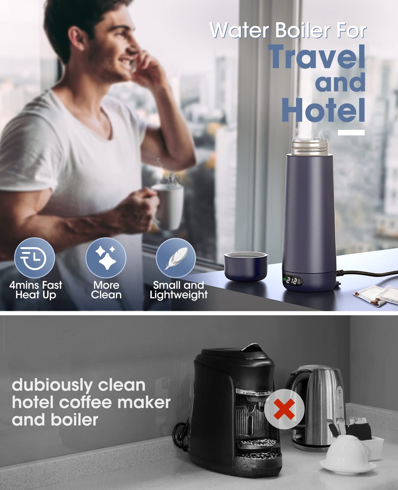 Nicewell Portable Electric Kettle for Travel Global Use 110-240V