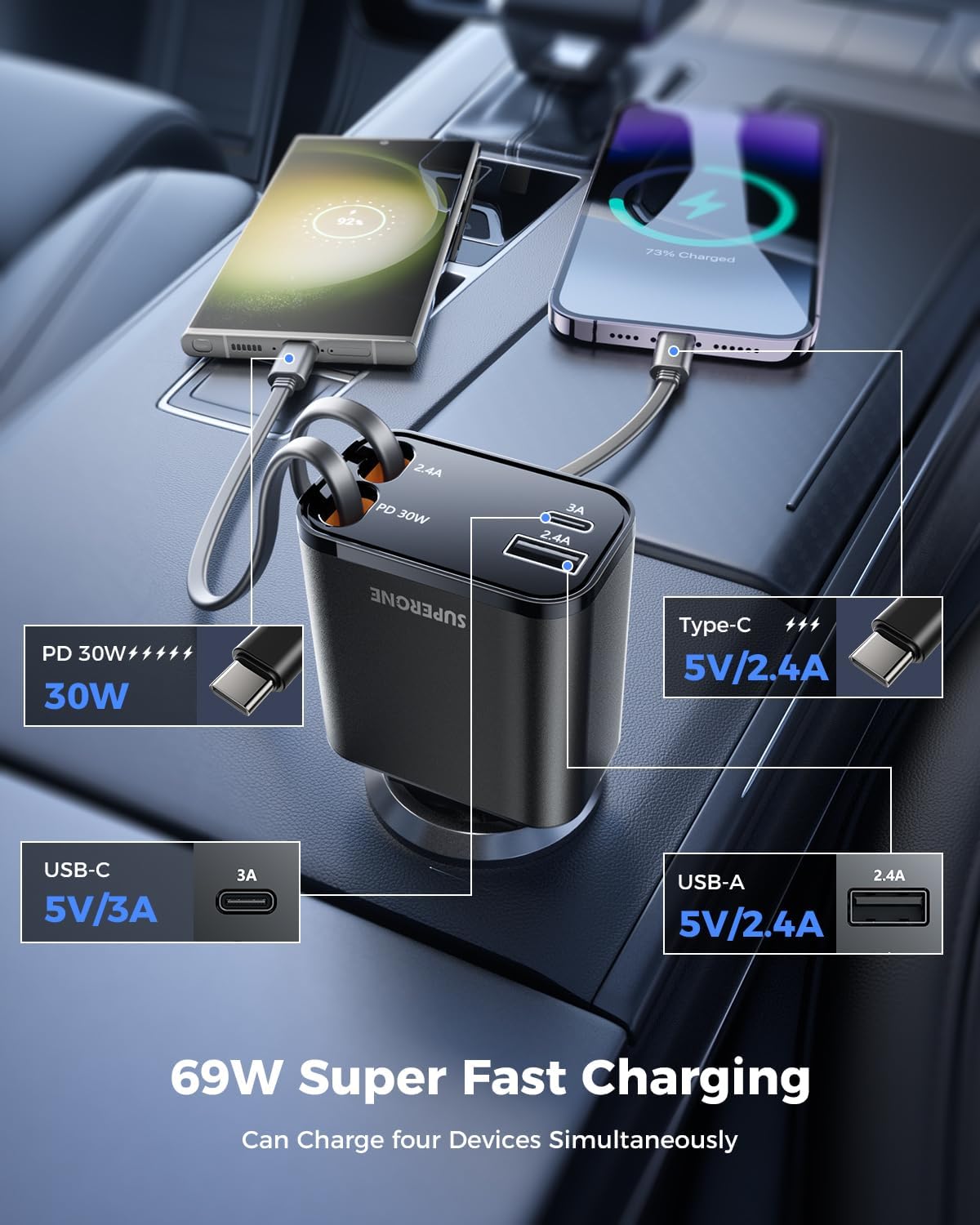 SUPERONE Smaller 4 in 1 Retractable Car Charger with Dual Type C Cords, 69W Fast Retractable USB C Car Charger, Car Accessories Car Chargers for iPhone 17 16 15 14 13 12 Galaxy Pixel