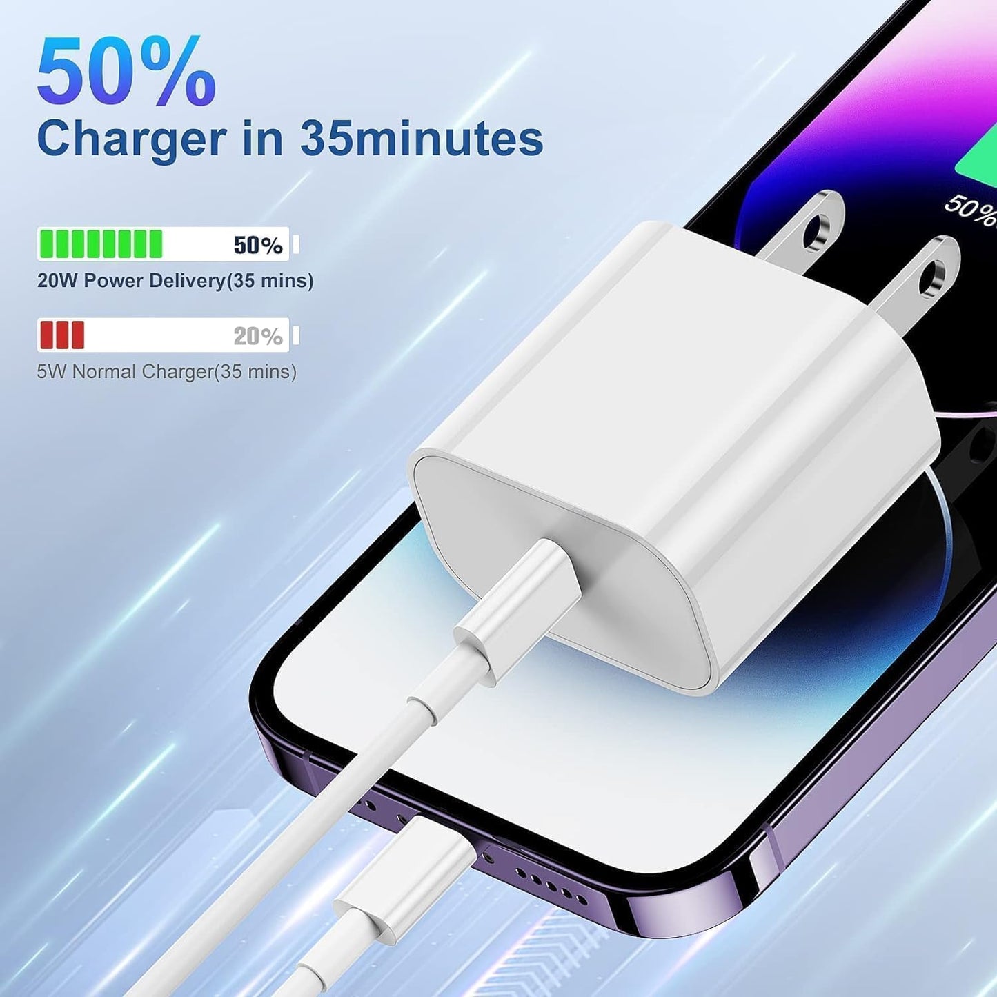 for 6ft iPhone Charger Fast Charging Block, Type C Wall Charger Plug with Long USB C to Lightning Cable Cord, Adapter Brick Cube Box for Apple iPhone 14 Pro Max/14/13 Pro/12 Plus/12 Mini/11/iPad Air