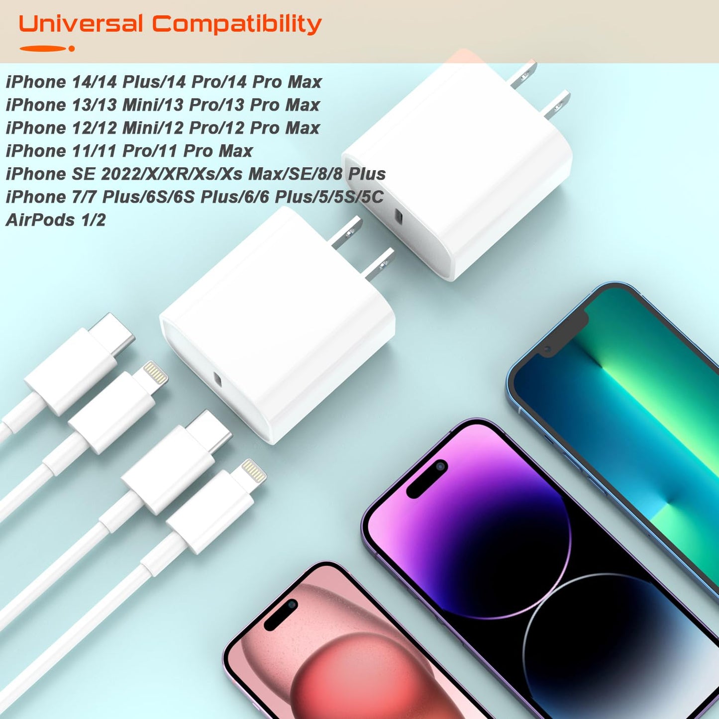 iPhone Charger Fast Charging,20W USB C Fast Charger 3 FT Compatible with iPhone 14 pro/14 pro max /13/12/ 11/ XS/XR/X/8/7/SE/iPad/Airpods,2 Pack PD Wall Charger Block with 3FT Type C Lightning Cable