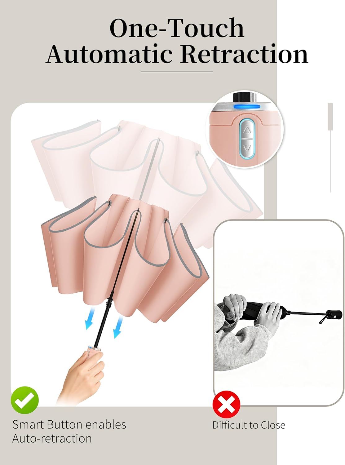 Seniny Electric Travel Umbrella with Intelligent Open Close, Rechargeable Umbrellas for Rain