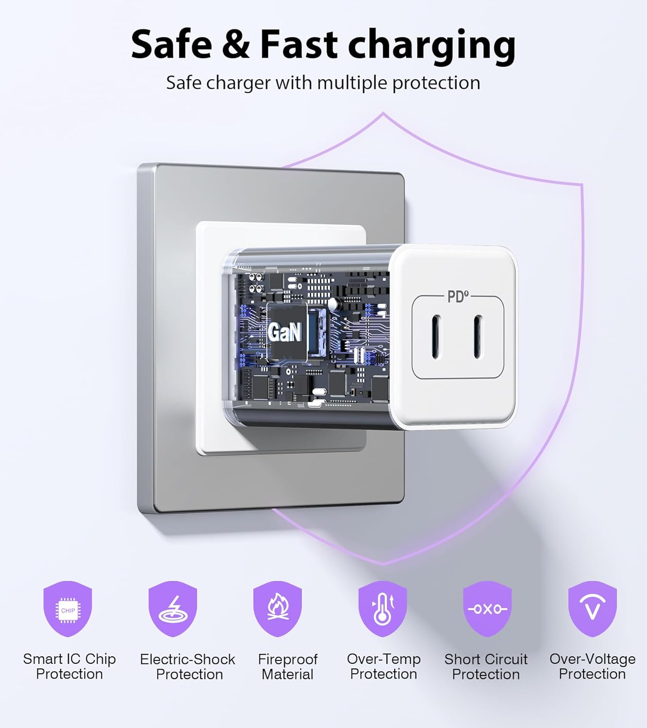 [2-Pack] USB C Charger Block 40W, Dual Port 20W PD 3.0 Type C Fast Wall Charger,Durable Compact Power Adapter for iPhone 13/14/15/16/17 Pro Max Plus,iPad,AirPods4,Samsung S25/S24,Watch(White)