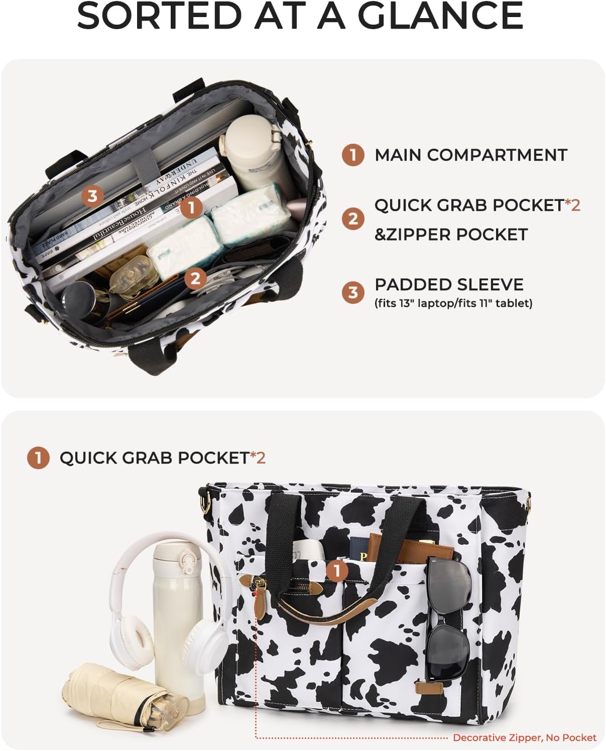 Travel Tote Bag