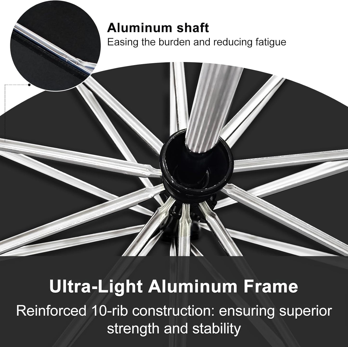 Satol Extra Large Golf Umbrella, 46/54/62 Inch Windproof 10 Ribs Vented Double Canopy Reflective Strips Automatic Open/Close Waterproof UV Protection Portable Compact Umbrella for Outdoor & Travel