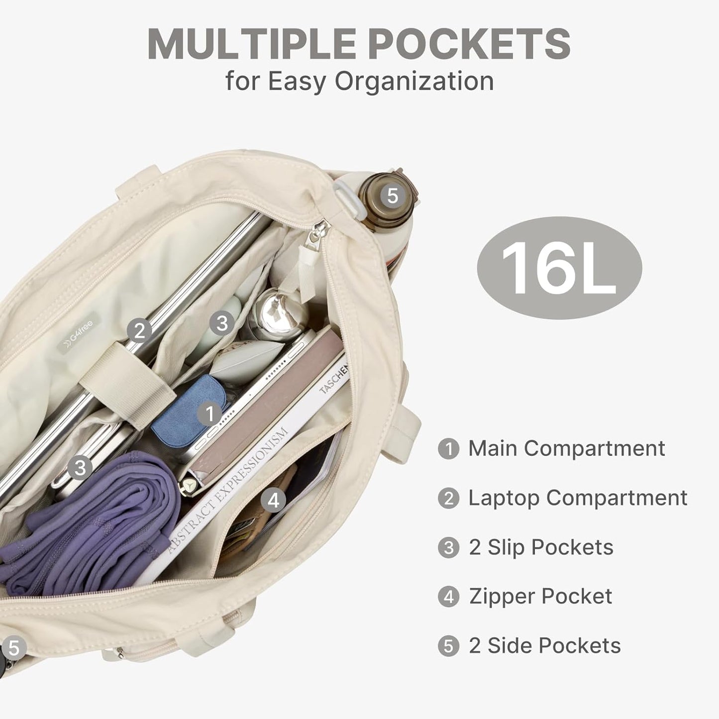 G4Free Tote Bag for Women, Lightweight Work Bag with 15" Laptop Pocket for Teacher Nurse Casual Shoulder Bag for Travel Daily