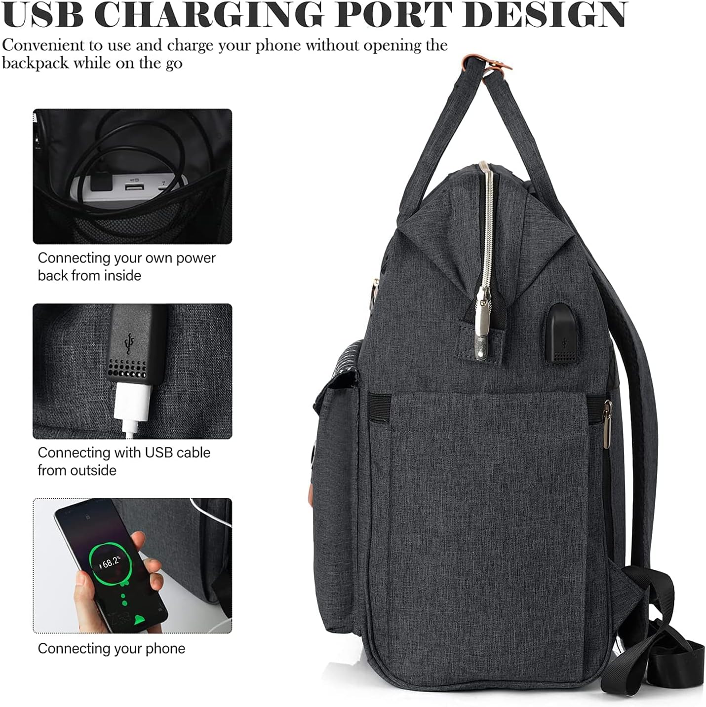Women Backpack Travel Laptop Bag - 15.6 Inch Anti Theft Slim Backpack with USB Charging Port, Water Resistant Sturdy- School College, Ergonomic, Fits Notebook, Black