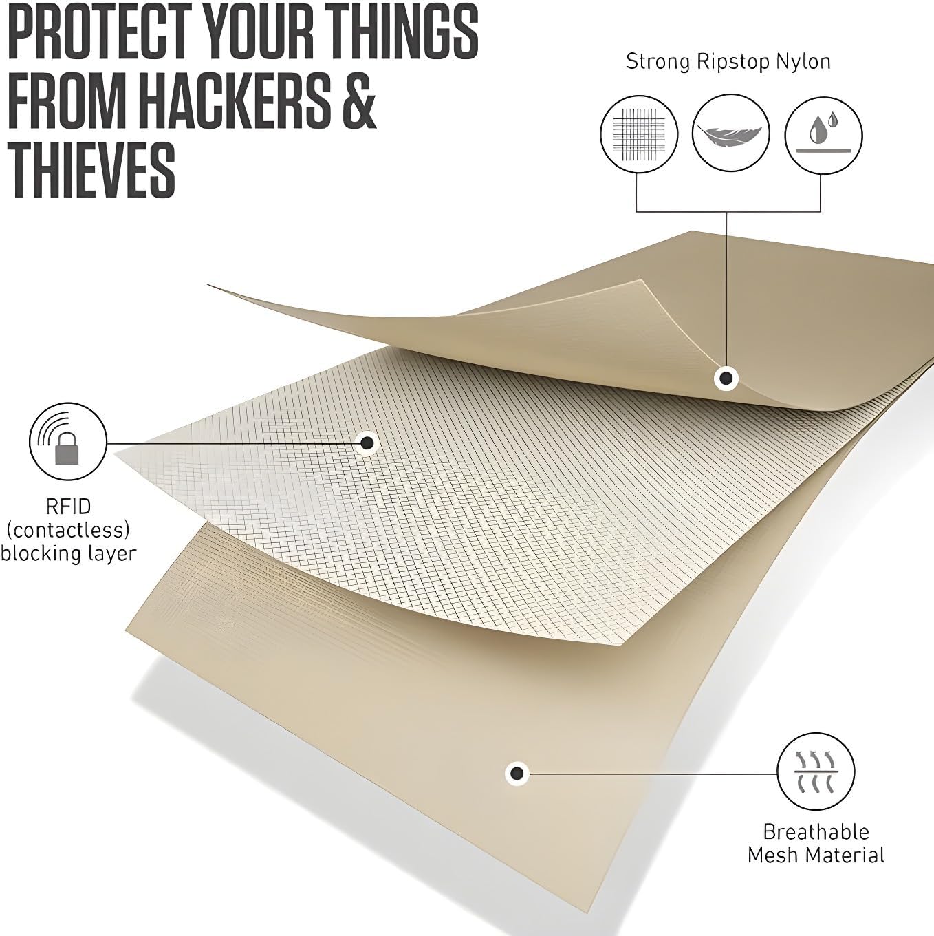 RFID Travel Neck Wallet - Beige | Sleek, Secure Passport Holder and Money Pouch with Adjustable Neck Strap for Men and Women to Keep Cash, Credit Cards & Travel Documents Safe