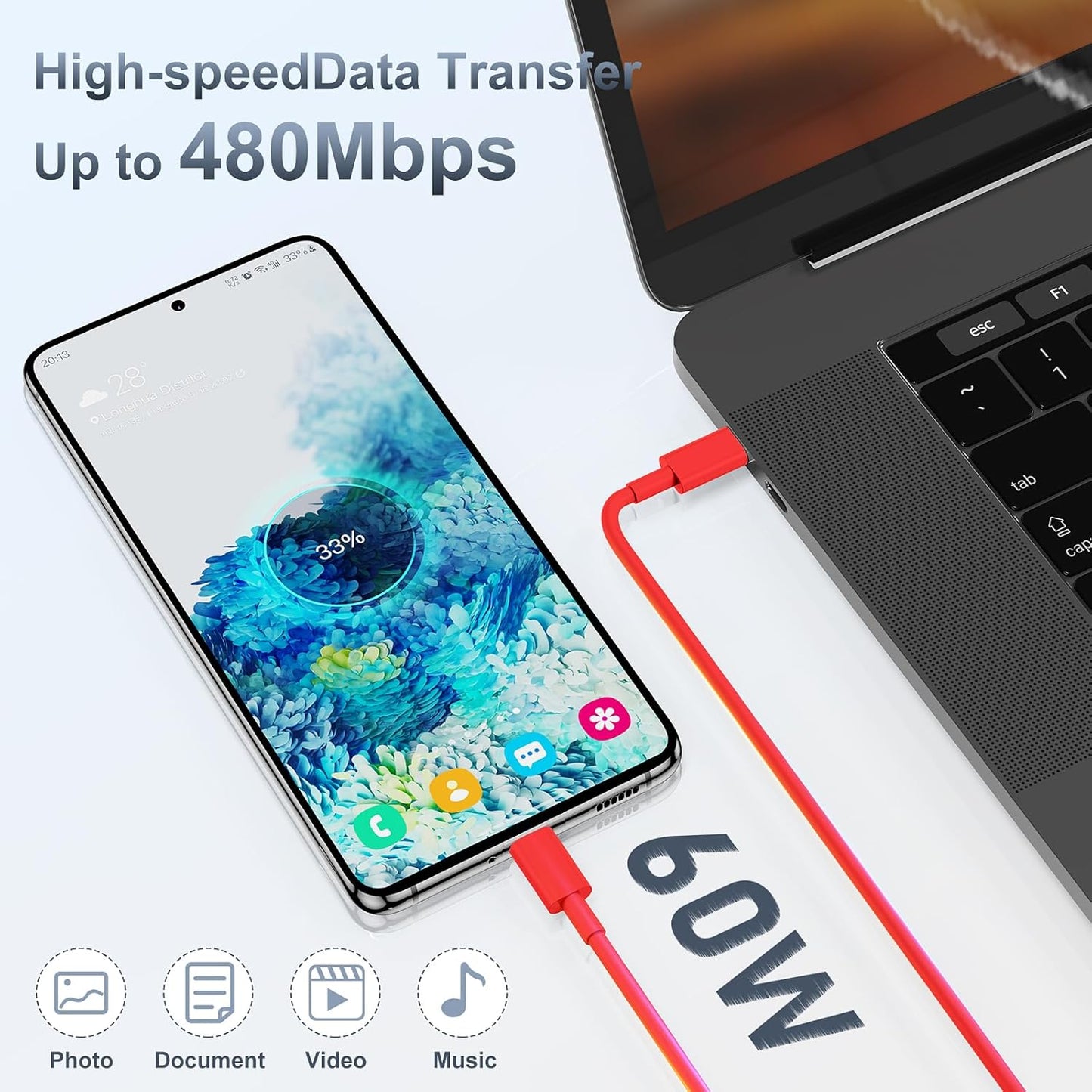 iPhone 16 15 Fast Charger and 10ft Type C to C Cable Cord Long,20W USB C Charging Block for Apple iPhone 16 Pro/16 Plus/15 Pro Max/15/iPad Wall Plug Power Adapter Cube Brick 12.9/11/Air 4th/6 Gen/Mini