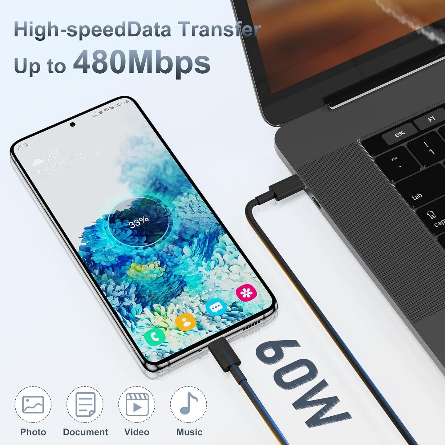 iPhone 16 15 Fast Charger and 10ft Type C to C Cable Cord Long,20W USB C Charging Block for Apple iPhone 16 Pro/16 Plus/15 Pro Max/15/iPad Wall Plug Power Adapter Cube Brick 12.9/11/Air 4th/6 Gen/Mini