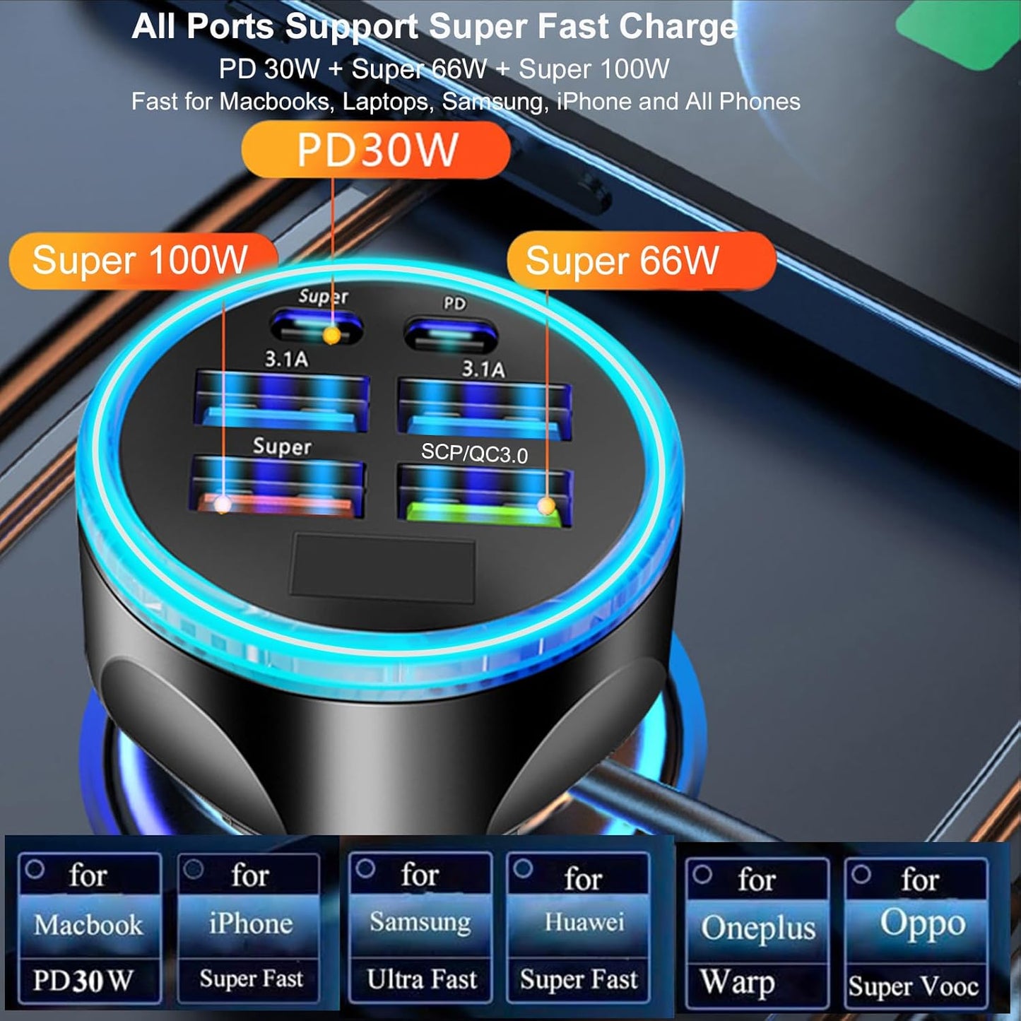 Full PD 30W Multi Port USB C Car Charger Adapter 6 in 1 with Voltage Display, PD4.0/QC4.0/PPS/AFC Super Fast Charging Cigarette Lighter Adapter with Volt Meter for MacBook iPhone Galaxy Android Phones