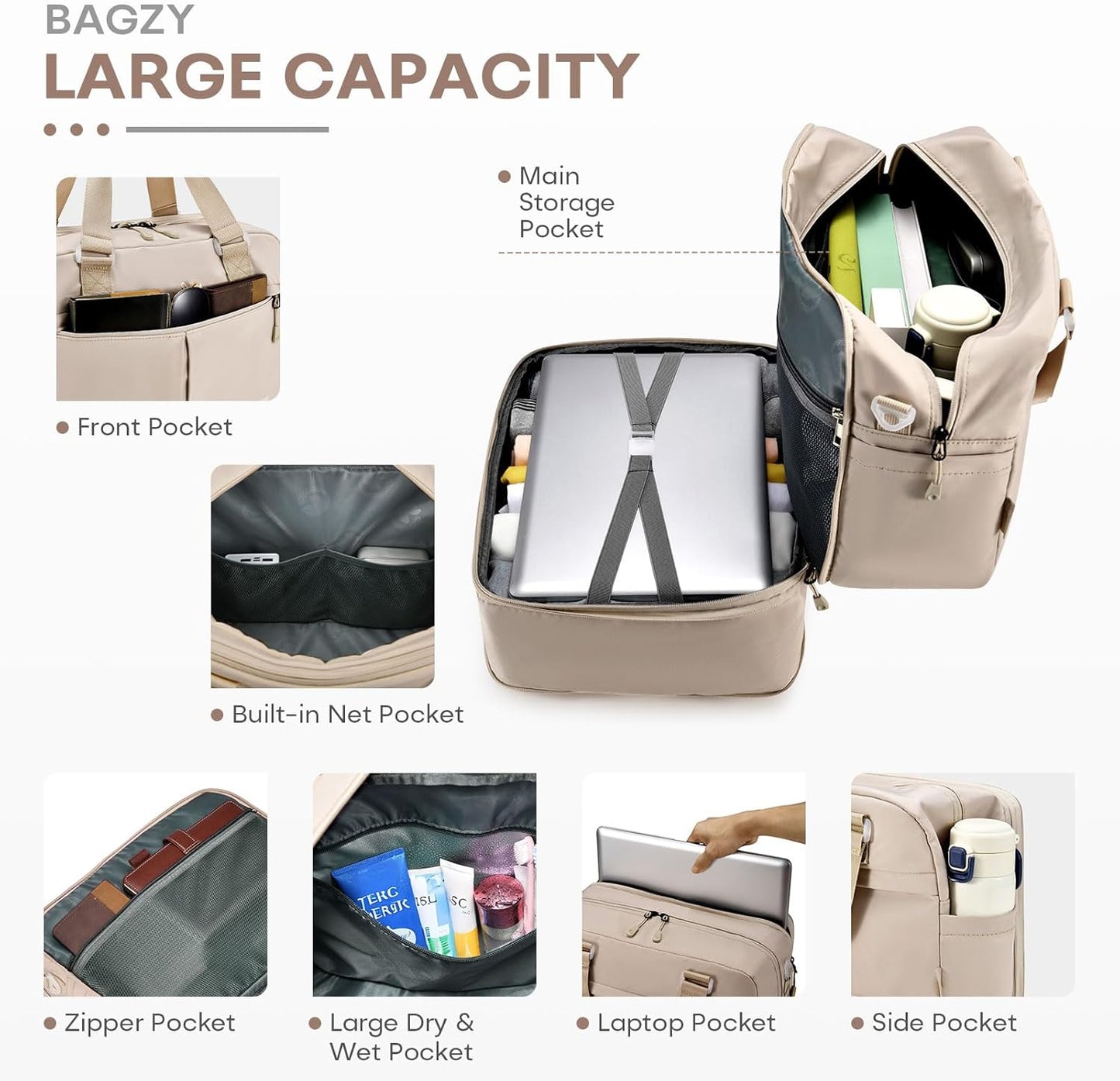 40x30x15cm Personal Item Travel Bag Expandable 40x30x25cm Gym Bag Lightweight Duffle Bag Mens Weekender Bags for Women with Wet Pocket for Overnight Hospital Carry on Bags for Airplanes Grey