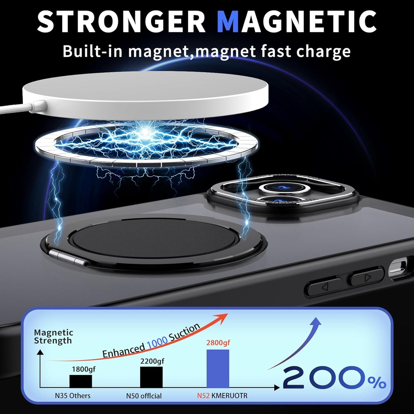 Magnetic Stand Case for iPhone 13/14 [with 2 Tempered Glass Film] [360° Rotation Magnetic Stand] [Compatible with Magsafe] Military-Grade Drop Protection Case, Black