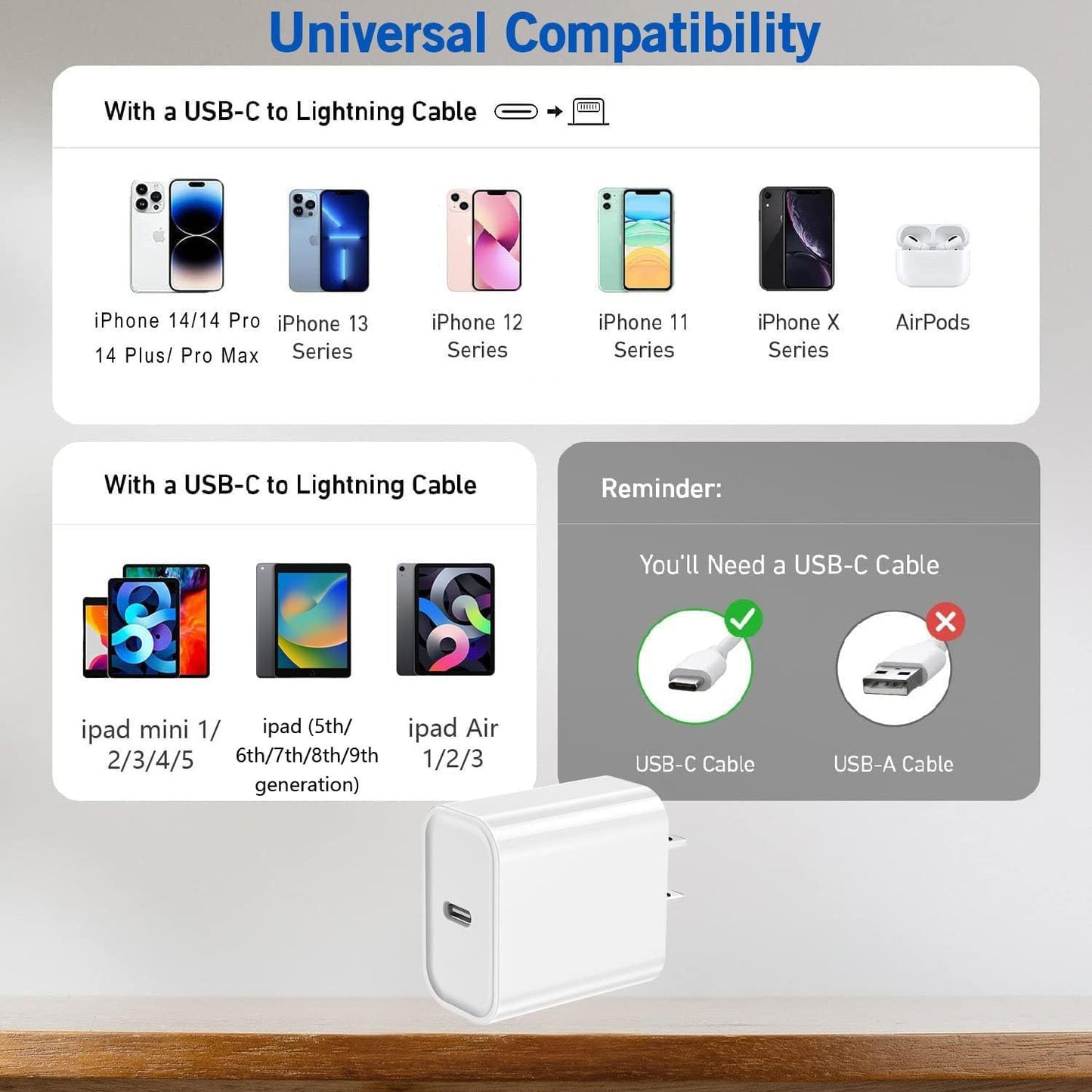DelTucci iPhone Charger Fast Charging,USB C Charger Block Wall Travel Plug with USB C to Lightning Fast Cable Cord Compatible with iPhone 14/14 Pro Max/13/13 Pro Max/12/12 Mini/11/XS/X/8Plus/iPad