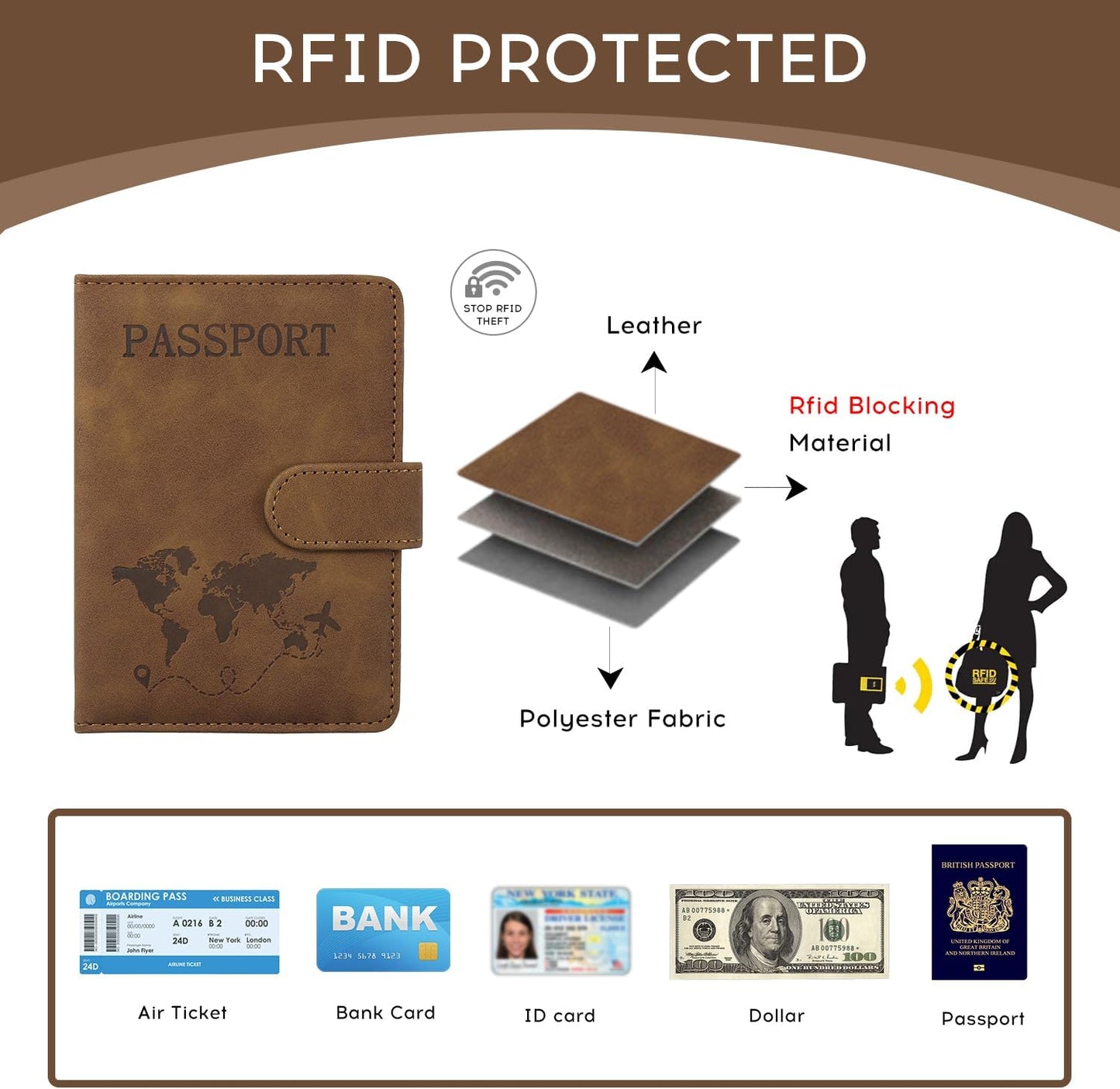 ILIYAH-Passport Cover-Passport Holder Travel Wallet-RFID Blocking Passport Case Travel Accessories Card Holder Wallet Unisex Travel Gifts(Brown)