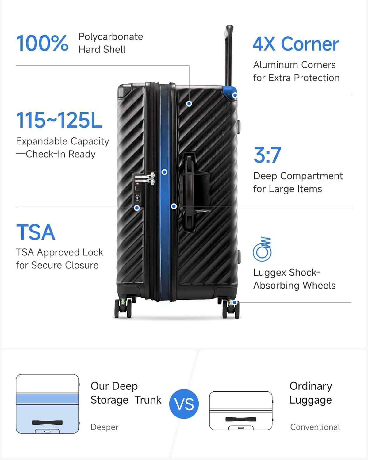 Trunk Luggage, Expandable PC Hard Shell Large Checked 30 Inch Suitcase with Shock - Absorbing Wheels & TSA Lock, Black, 115L - 125L