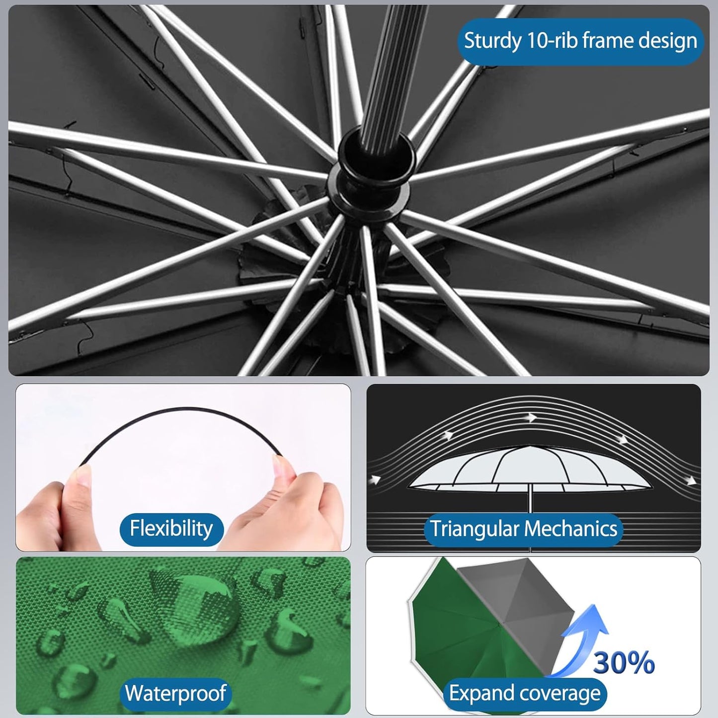 Travel Umbrella for Rain, Automatic Folding Windproof Umbrella with Case - Compact Reverse with 360° Reflective Stripe, Light & Portable Durable for Women & Men