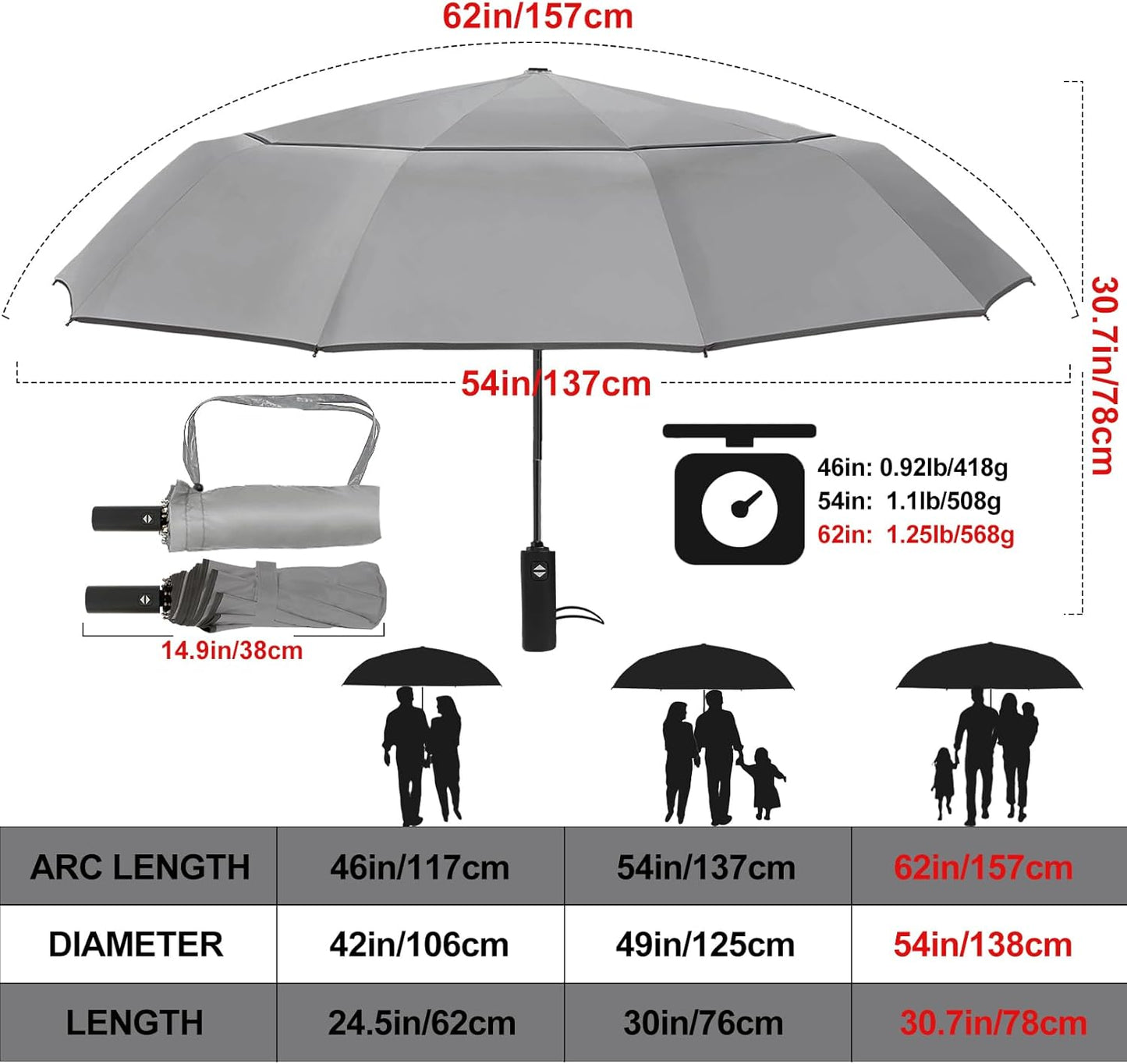 Satol Extra Large Golf Umbrella, 46/54/62 Inch Windproof 10 Ribs Vented Double Canopy Reflective Strips Automatic Open/Close Waterproof UV Protection Portable Compact Umbrella for Outdoor & Travel