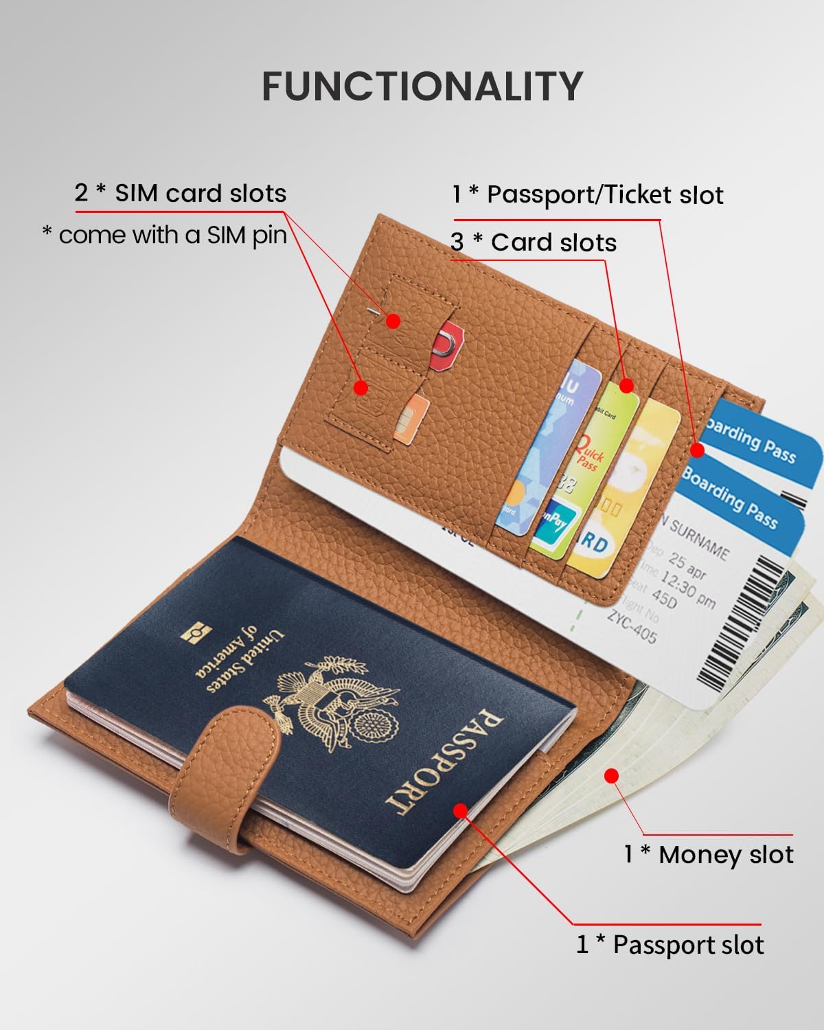 RFID Passport Holder Travel Wallet Compact for Women, Leather Passport Wallet with Card