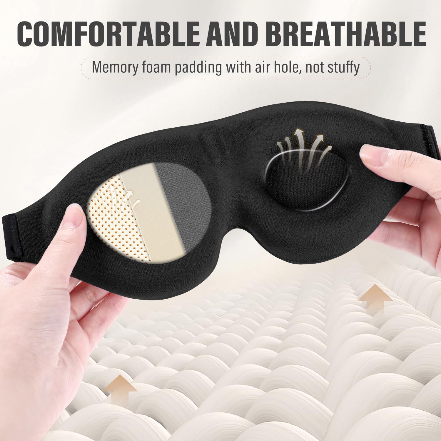 YIVIEW Sleep Mask for Side Sleeper, Light Blocking Zero Pressure Blindfold