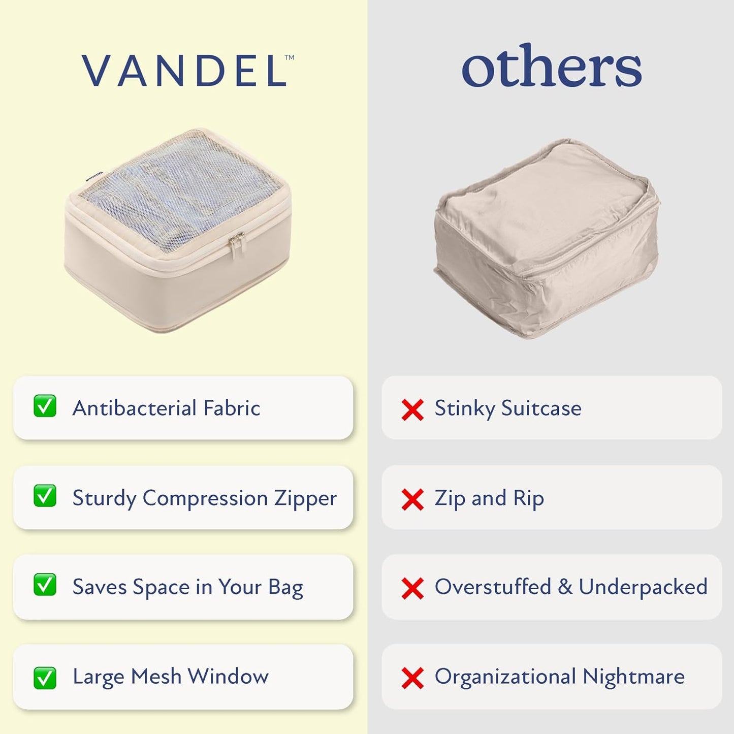 Vandel Space-Saving Compression Packing Cubes for Women, Men, Compressible Carry On Suit Case