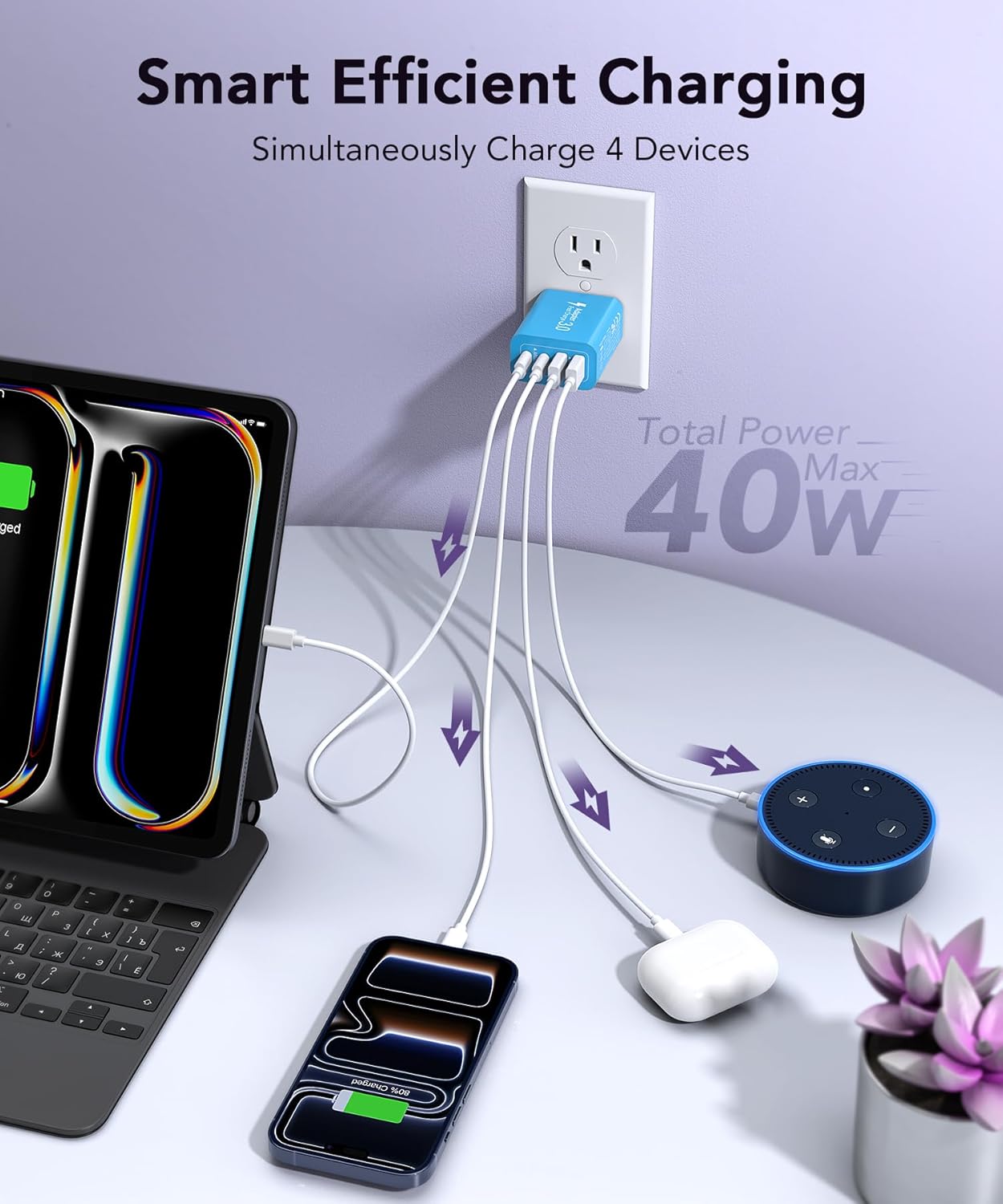40W USB C Charger Block, 2-Pack 4-Port Type C Fast Charging Brick Dual PD&QC Wall Plug Adapter Power Brick for iPhone 13/14/15/16/17/Pro Max Plus/iPad/Airpods/iwatch/Samsung Galaxy (Light Blue)