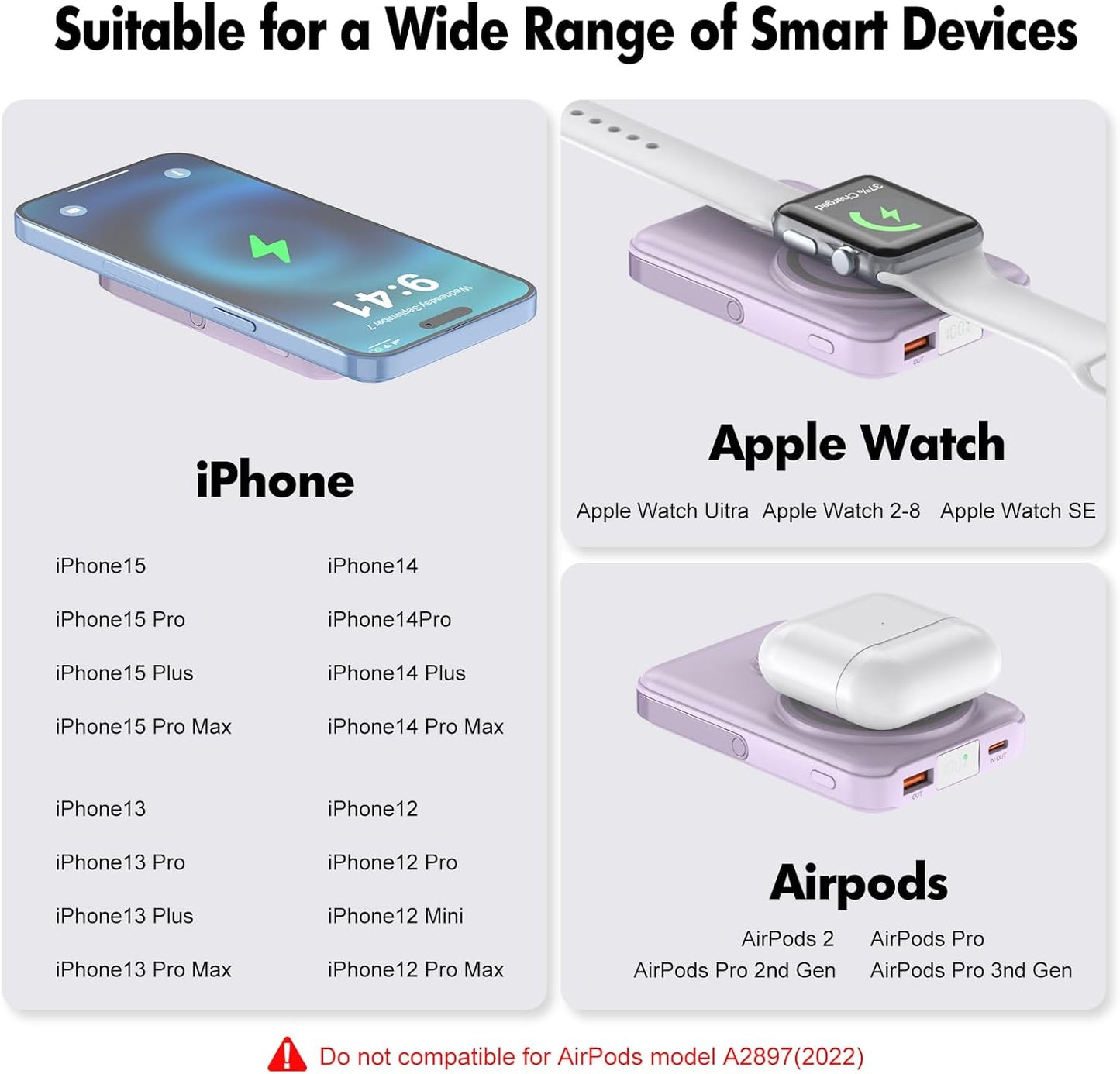 Wireless Portable Charger,3-in-1 Magnetic Power Bank 10000mAh with LED Display,22.5W Fast Charging Mag-Safe Battery Pack,Compatible with iPhone 15/14/13/12, Apple Watch Series, Airpods (Purple)