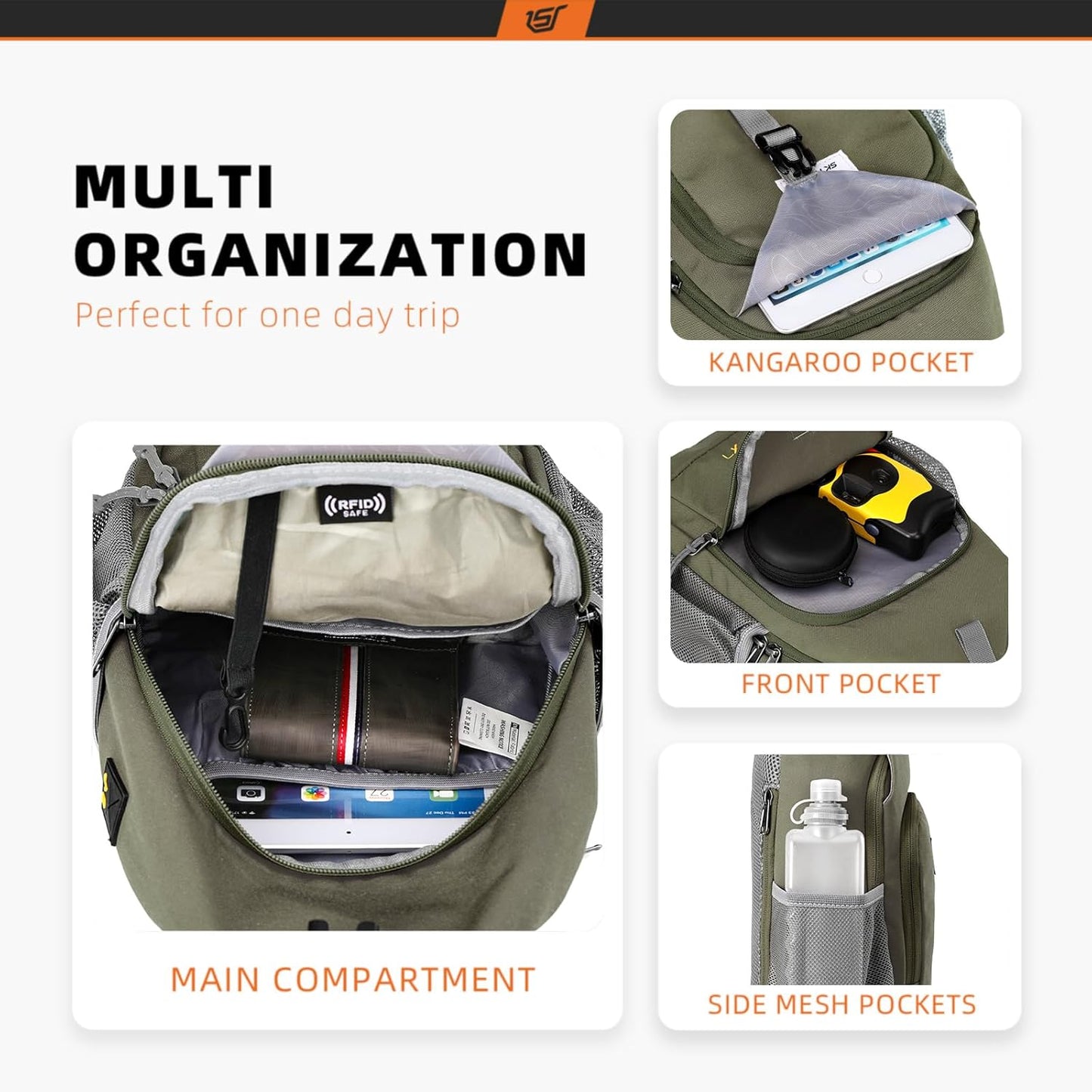 SKYSPER Sling Bag RFID Crossbody Sling Backpack Cross Body Shoulder Bag Travel Hiking Daypack for