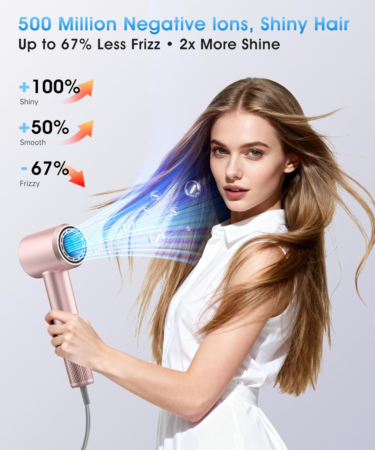 Hair Dryer, High-Speed Ionic Blow Dryer with Diffuser, 150,000 RPM Brushless Motor Blow Dryer for Fast Drying & 500M Negative Ionic Frizz Control, Low Noise Hair Dryers for Women Home Travel Salon